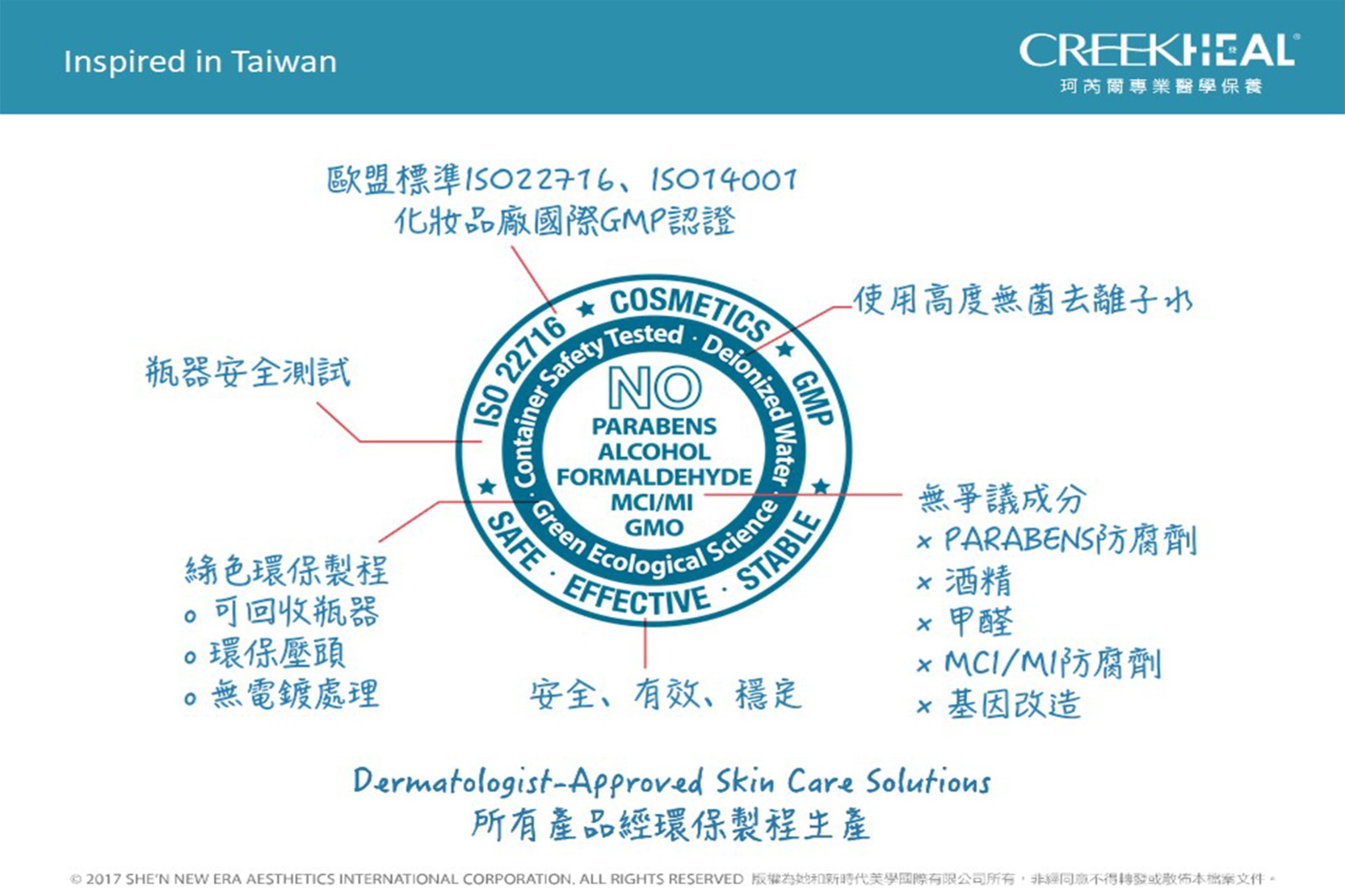 DRX達特仕的無色系列防曬乳，有效幫您臉部防曬，DRX達特仕的進階無色防曬水凝乳，高防禦的保護力保護您的肌膚，給肌膚最好的防護！要買防曬乳就到DRX達特仕。