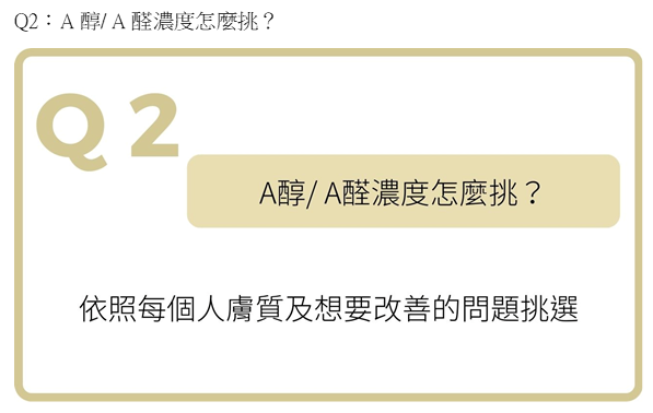 不管你是青春痘很多的青春期少年，還是出油量旺盛的油性肌膚，如果你同時使用太多護膚產品卻不見成效，你應該開始認識一種不分膚質、不分年齡，一年四季都可以使用神奇美容成分，那就是A醇與A醛！