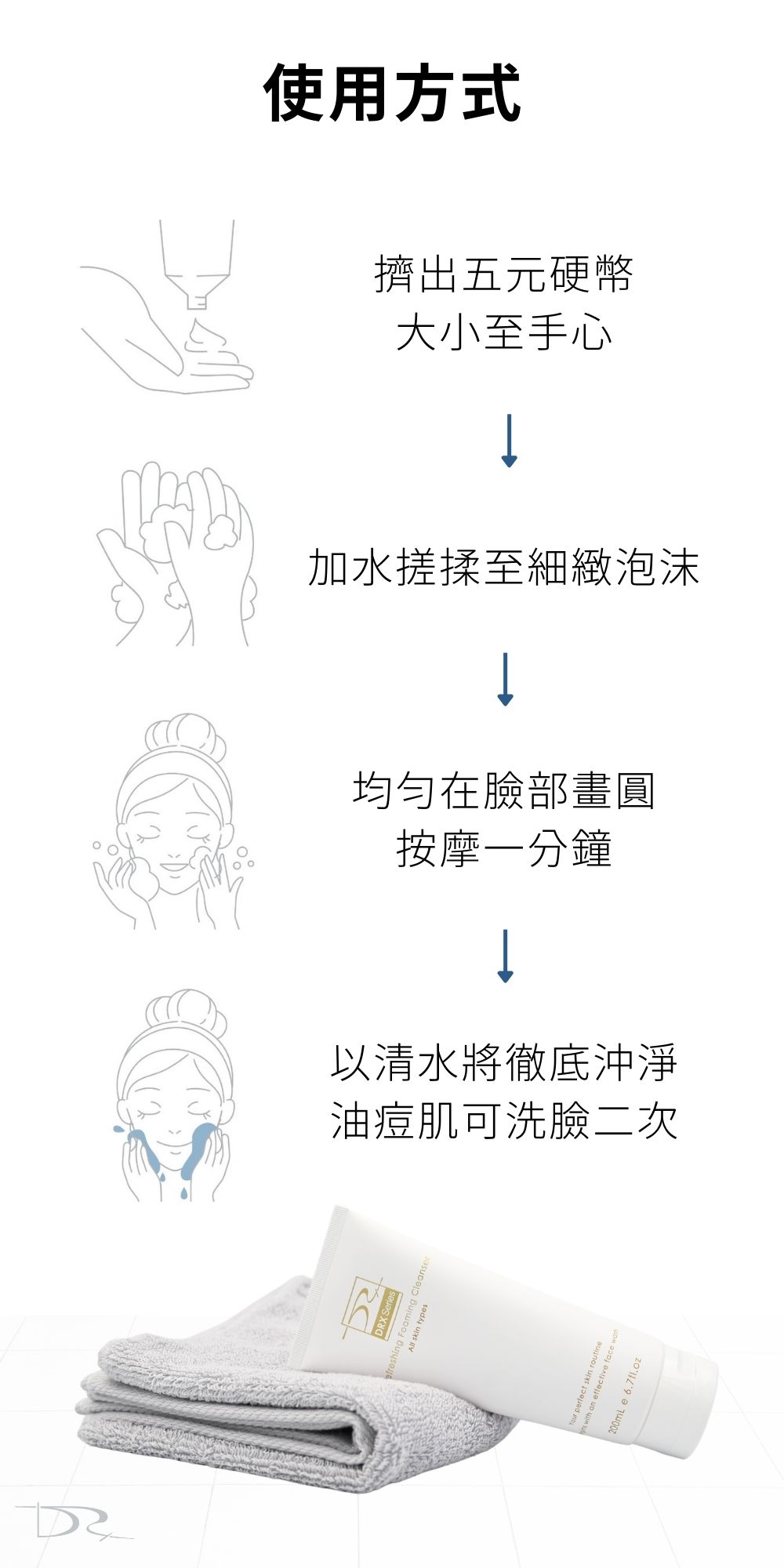 最適合你的洗面乳就選擇DRX超淨化溫和洗面凝膠！因為DRX超淨化溫和洗面凝膠兼具潔淨、調理、水潤、修護的功能，是全膚質都可以使用的溫和洗面乳，不綁架皮膚原有的天然水分，洗臉後有透徹的潔淨感，卻不緊繃不乾澀，DRX超淨化溫和洗面凝膠是最好的洗面乳。