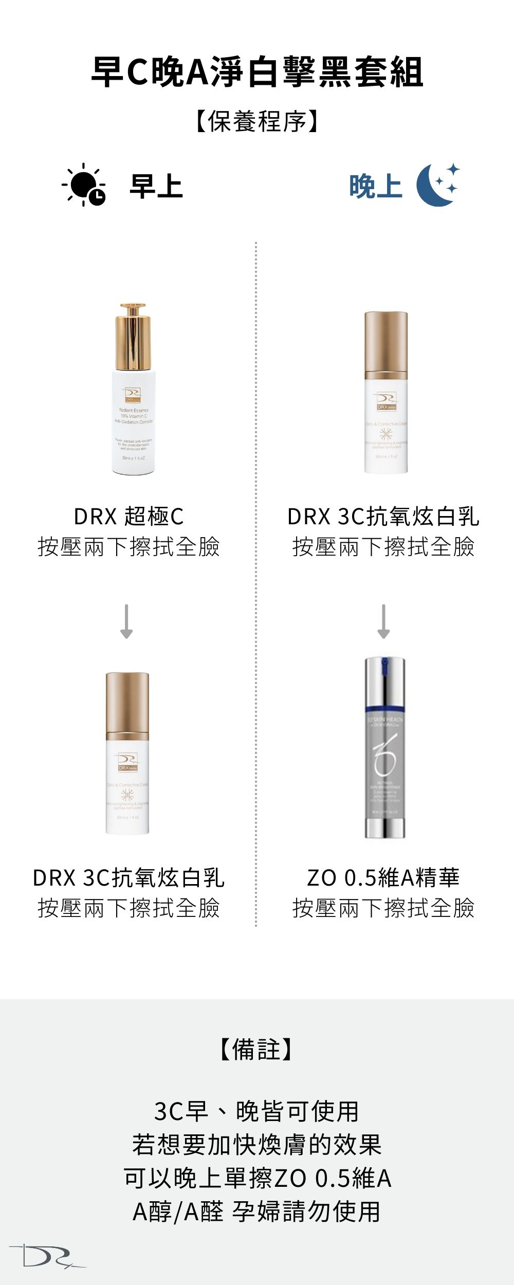 DRX的適合斑點暗沈系列推出一個全新的淡斑套組-早C晚A淨白淡斑套組，每天只要使用早C晚A保養的完美公式，能有效改善膚色不均、淡化斑點超有感！要買消除斑點暗沈的保養品就到DRX達特仕購物網站！