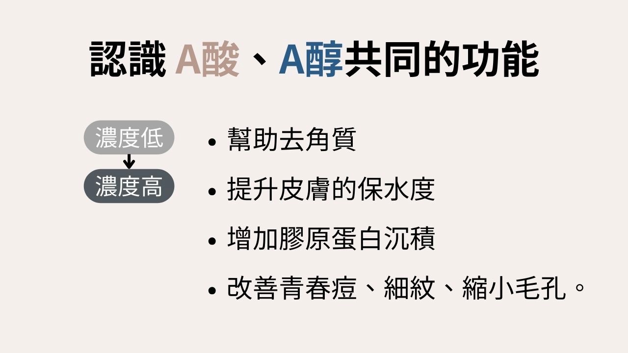 看皮膚科時，醫生很常會建議病人用A酸、A醇治療一些皮膚症狀，但到底要用A酸還是A醇？A酸、A醇兩者差別在哪？這一篇文章會跟你說明A酸、A醇的差異，大家繼續看下去就知道嘍！