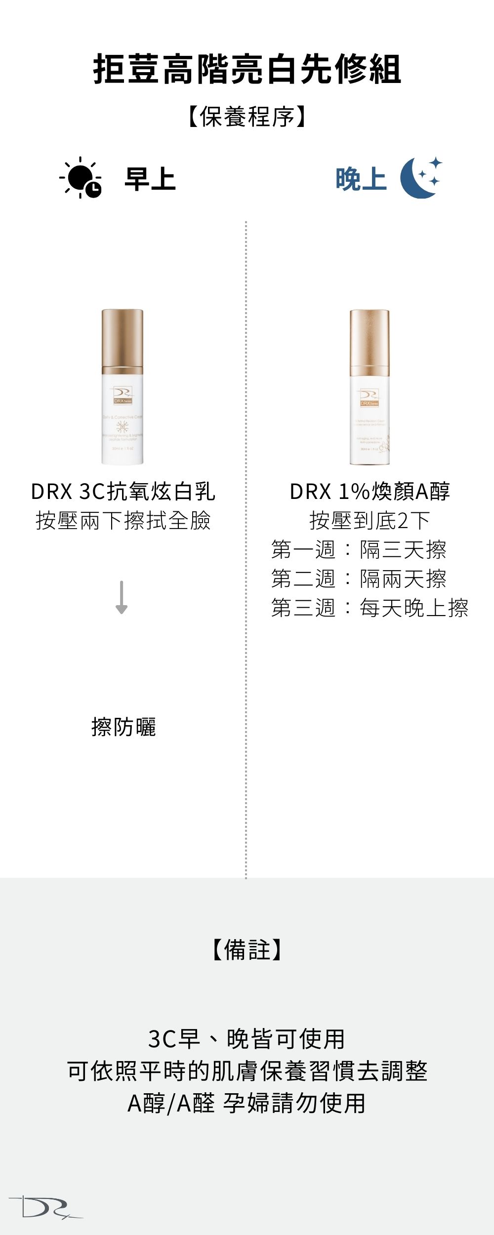 DRX達特仕的進階煥膚系列-拒荳亮白先修組，煥顏修護，美白同步，DRX 1%煥顏A醇和3C抗氧炫白乳雙重加持，讓您肌膚透亮光采。DRX達特仕給你最好的煥膚產品，要買煥膚產品就到DRX達特仕！