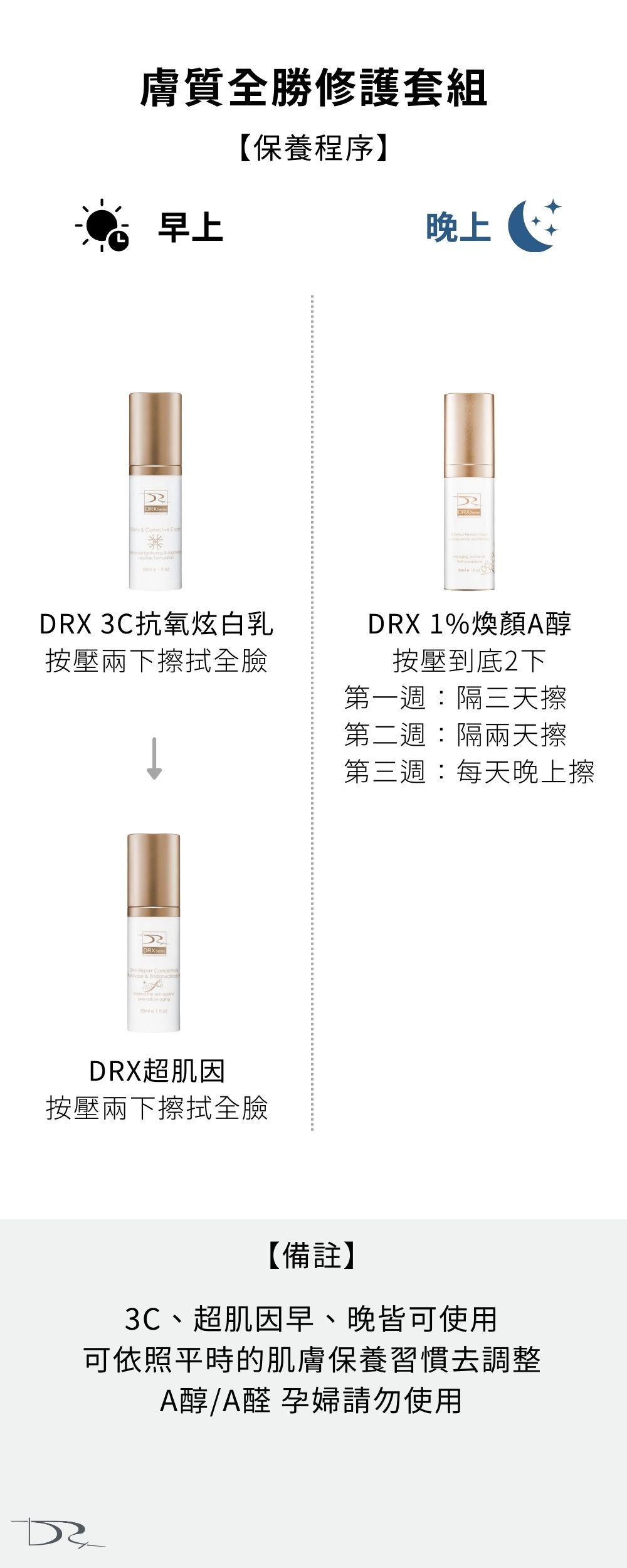DRX達特仕給您最好的煥膚產品，DRX達特仕的膚質全勝修護套組，促進膠原蛋白生長，延緩衰老、改善膚質，青春痘肌膚、粉刺肌膚、皮膚暗沈、毛孔粗大及細紋都適用！
