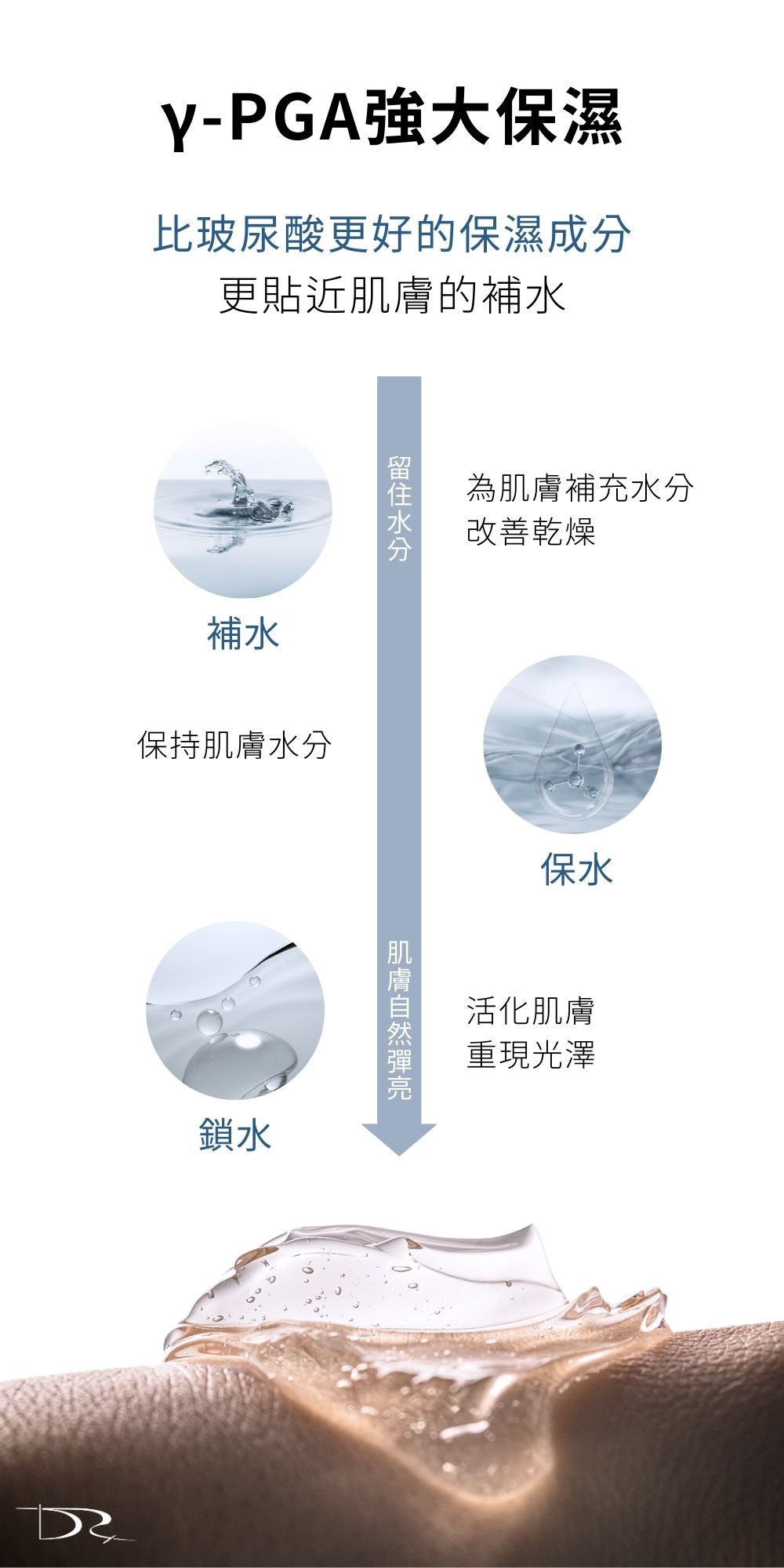 DRX達特仕的術後修復保養品系列，給您雷射術後最完善的照顧，DRX達特仕的高效彈力面膜，適合所有雷射術後，高效保濕、修復、抗敏、預防術後反黑，要買術後保養品就來DRX達特仕。