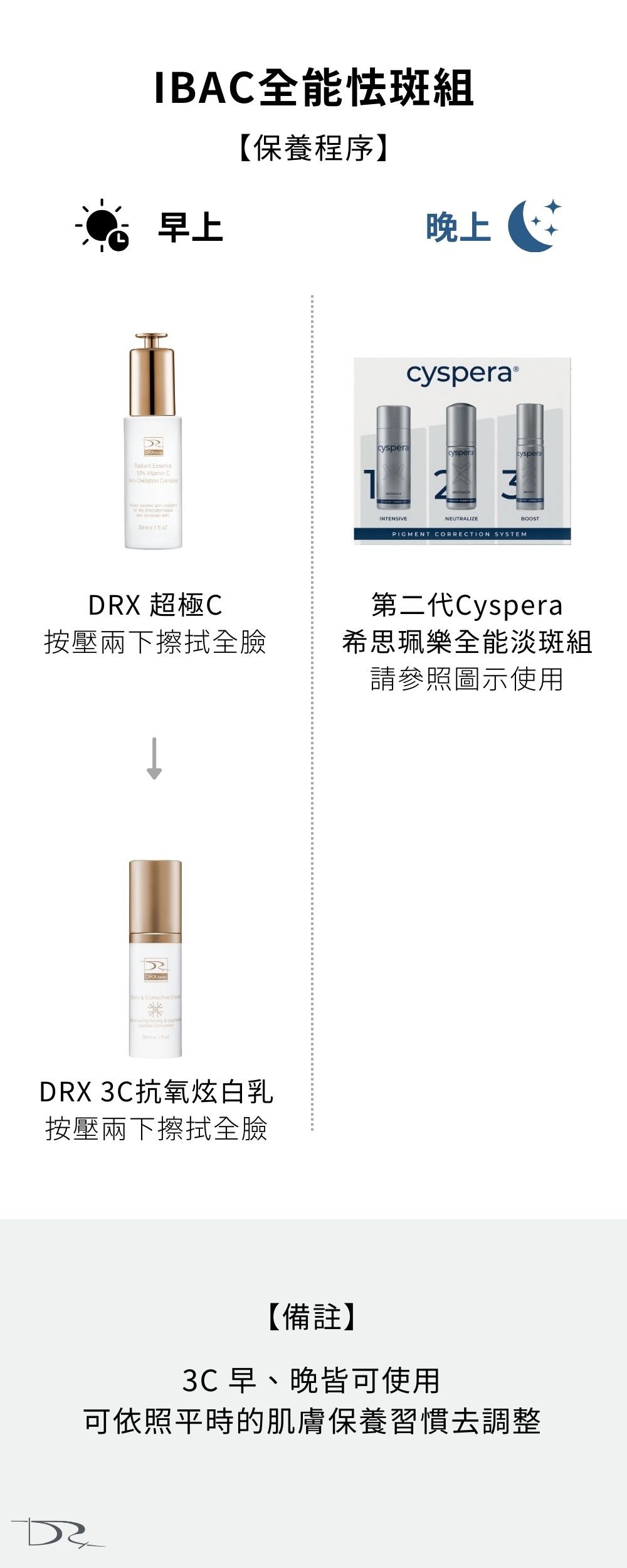 DRX的適合斑點暗沈系列推出一個全新的淡斑套組-IBAC全能怯斑組，層層攻滅斑點製造的每一道環節，擊退容易生成曬斑、雀斑的光老化膚質，消滅、抵擋、防禦、修護一次到位！要買消除斑點暗沈的保養品就到DRX達特仕購物網站！