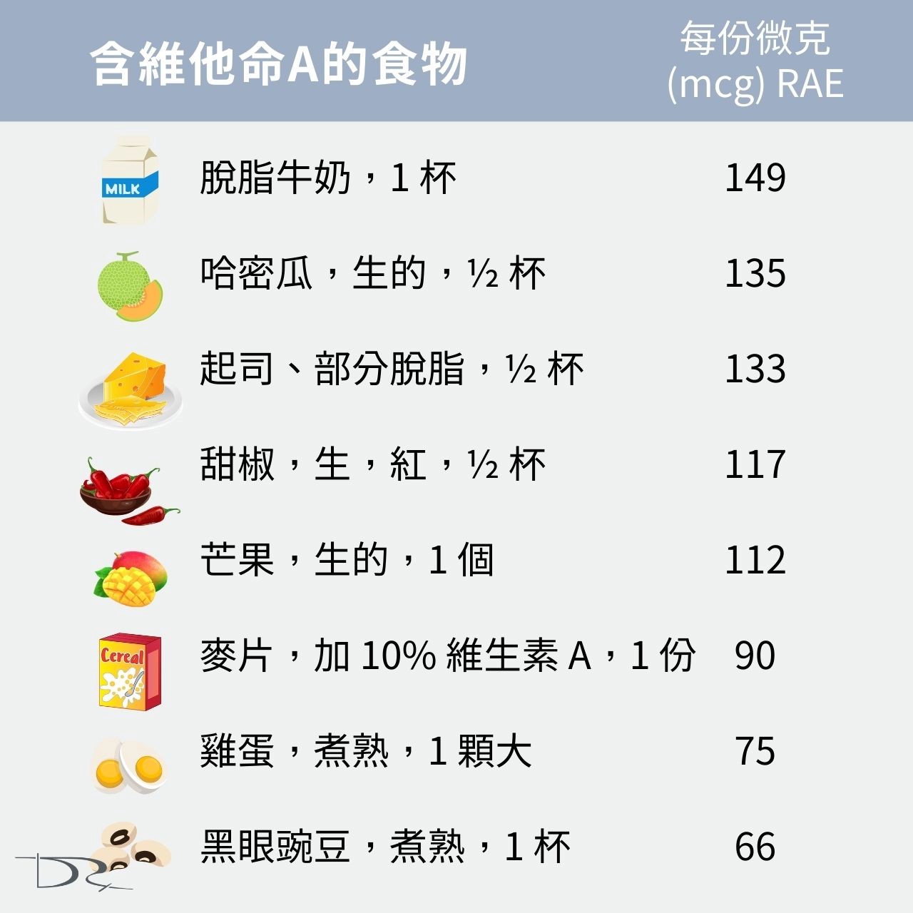 歐盟在今年2023底公告禁用濃度超過0.3%的A醇，雖然還要三年後歐盟所有0.3%以上的A醇才會正式下架，但已引起消費者的一陣擔憂，有人擔心會這樣制定是因為A醇有毒嗎？還是使用超過0.3%就會對人體有害呢？這一篇文章就讓我們來解惑吧！