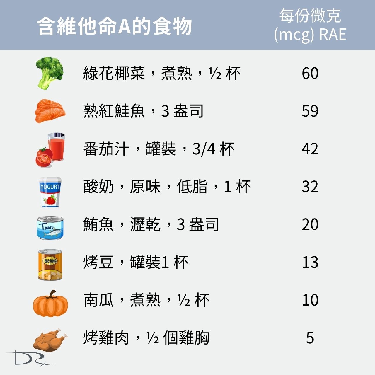 歐盟在今年2023底公告禁用濃度超過0.3%的A醇，雖然還要三年後歐盟所有0.3%以上的A醇才會正式下架，但已引起消費者的一陣擔憂，有人擔心會這樣制定是因為A醇有毒嗎？還是使用超過0.3%就會對人體有害呢？這一篇文章就讓我們來解惑吧！