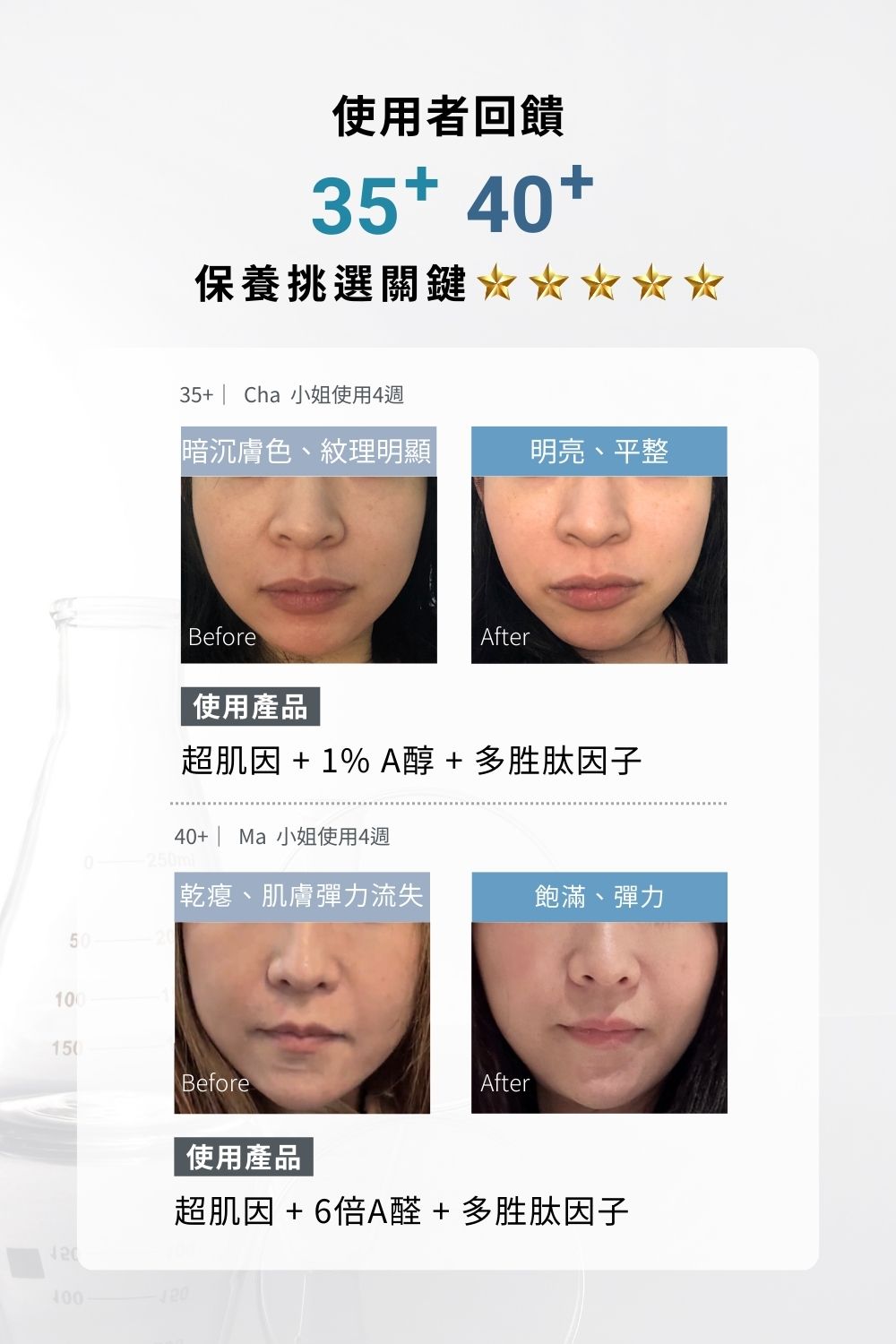 DRX達特仕的EGF保養品系列-EGF撫紋多胜肽因子，極輕盈的抗老精華霜，適合所有膚質。