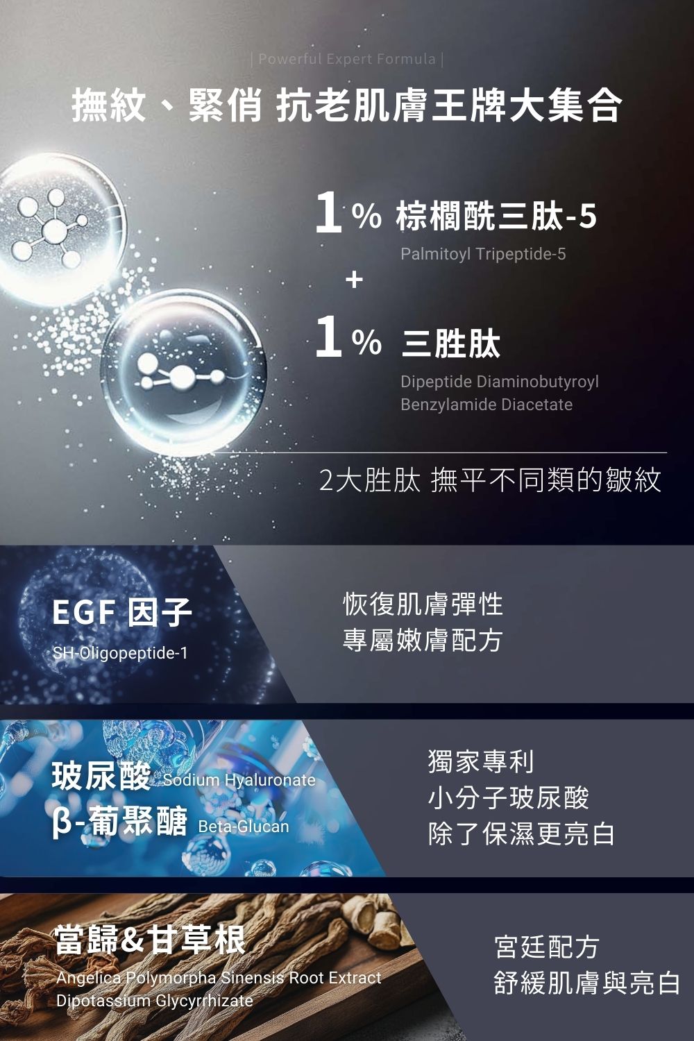 DRX達特仕的EGF保養品系列-EGF撫紋多胜肽因子，35歲以上女性的抗老聖品，富含2大胜肽與EGF，全方位呵護肌膚，讓您的膚質重現如豆腐般的嫩滑感。極輕盈的抗老精華霜，適合所有膚質。