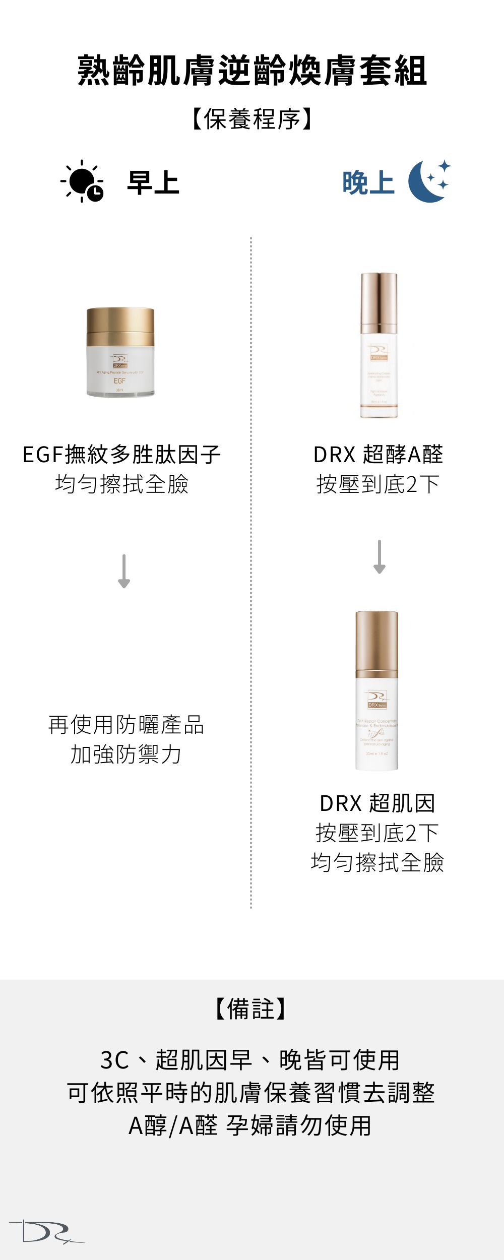 熟齡肌膚逆齡煥膚套組幫你的肌膚改善膚質及毛孔、美白嫩膚超有感，熟齡肌膚逆齡煥膚套組守護你的肌膚，讓歲月在你的肌膚不留痕跡！要買抗老化的肌膚保養組就到DRX達特仕購物網站！