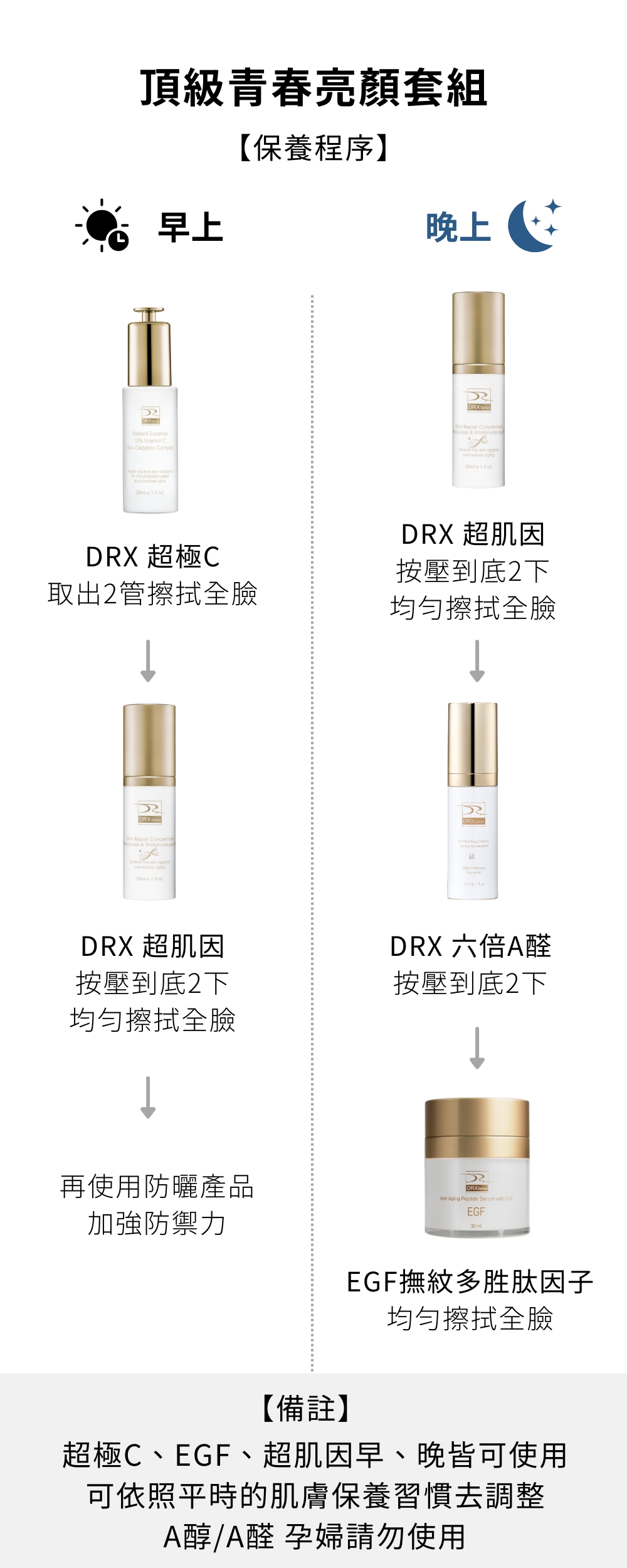 DRX套組使用方法(1-41)_0920.jpg