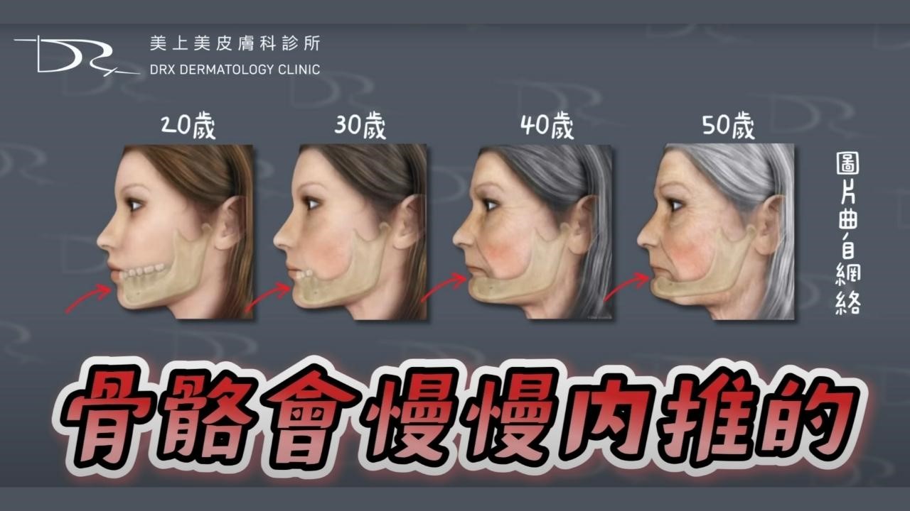 女比男老得快？男人幾歲開始老化？