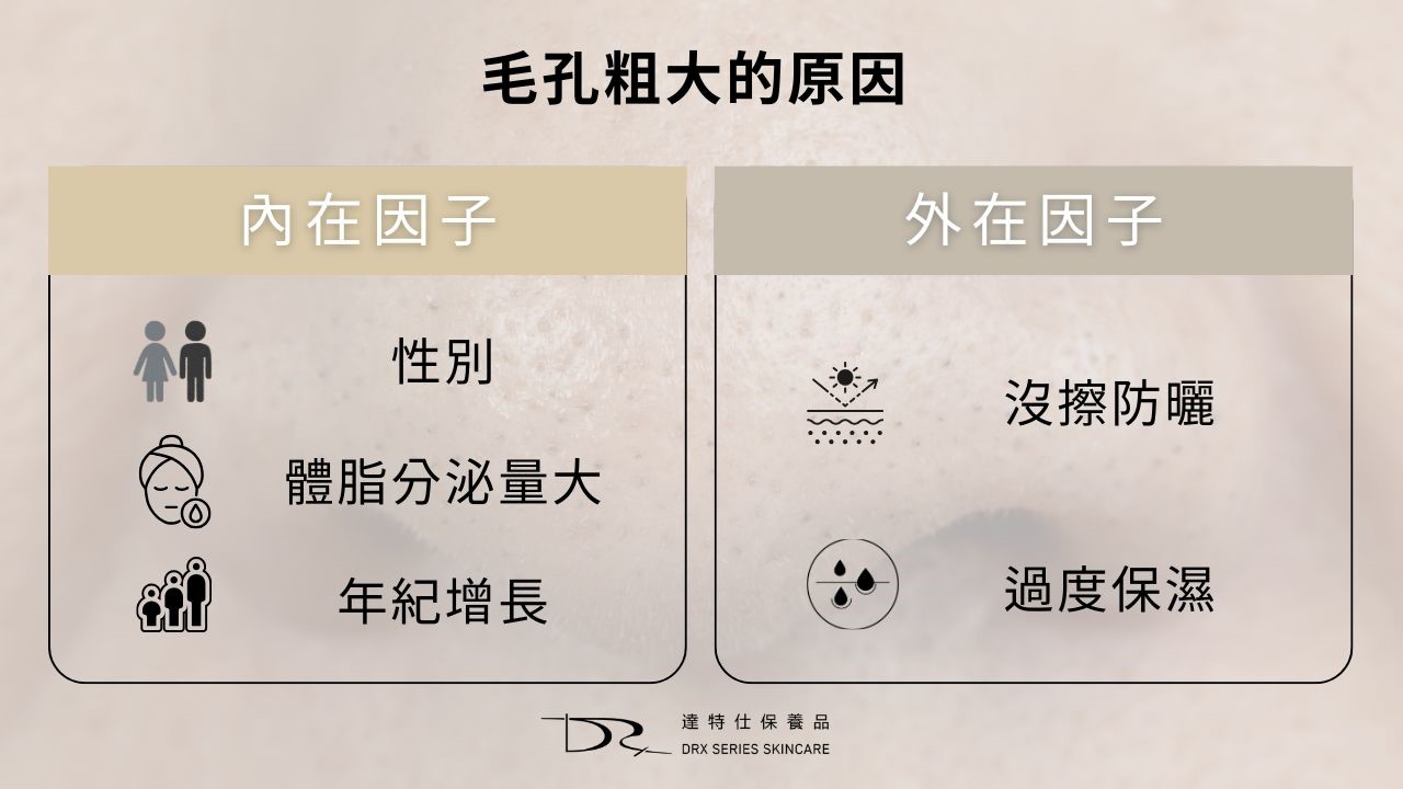 毛孔粗大原因？毛孔怎麼縮小？