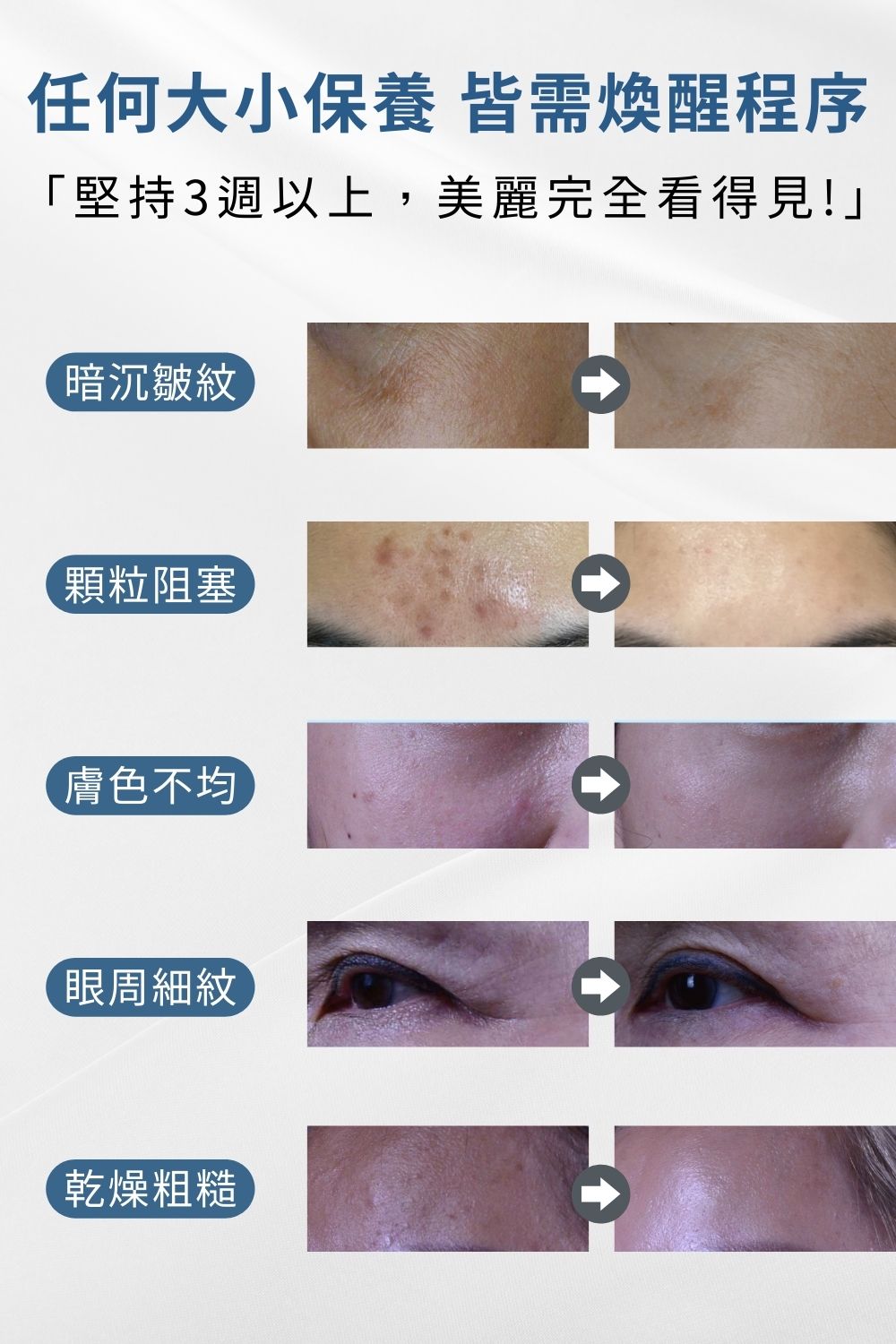 DRX達特仕的莊醫師嚴選活動專區系列-淨緻舒緩調節組，從全臉淨緻到重點加強都能面面俱到。