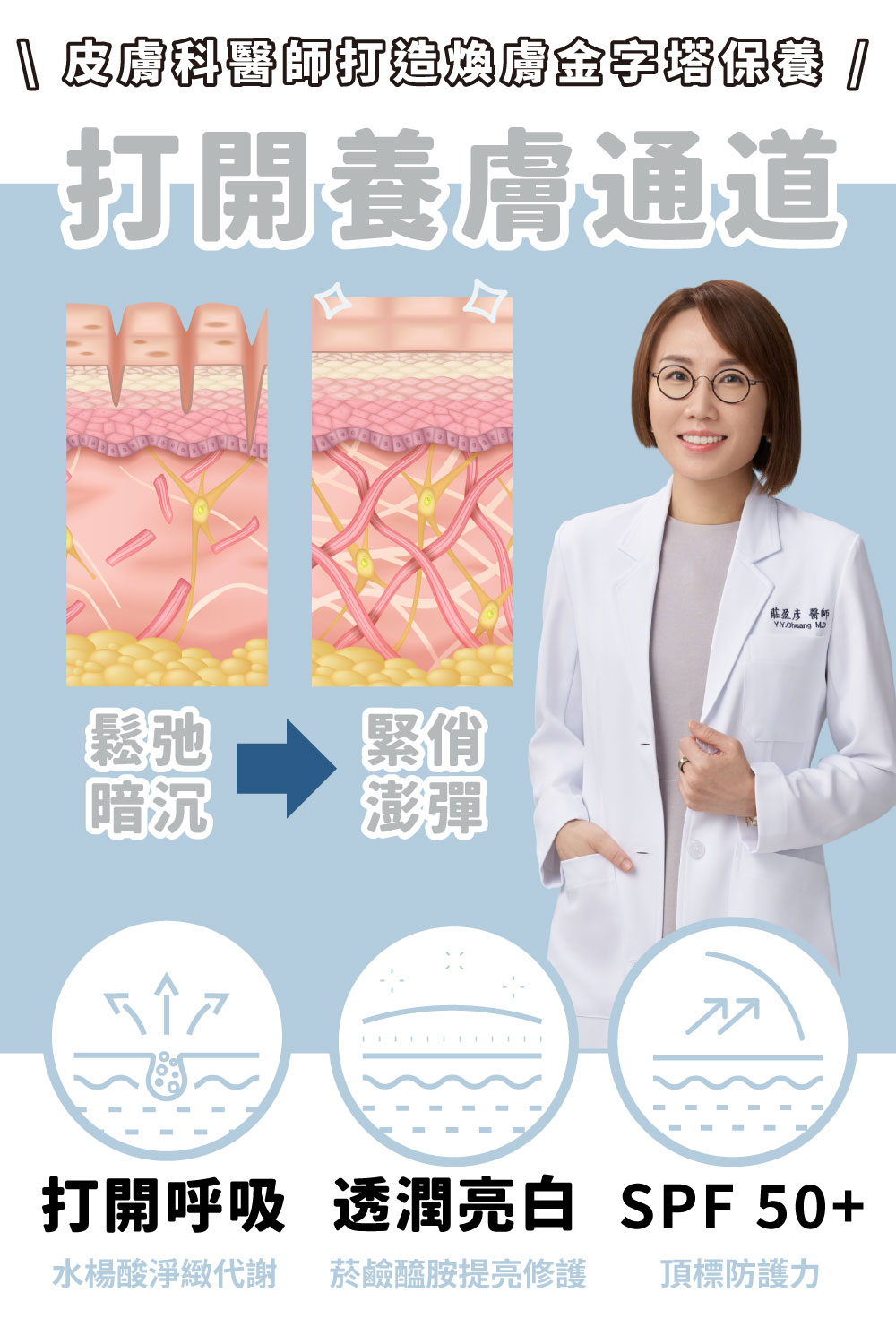 DRX達特仕的莊醫師嚴選活動專區系列-淨緻舒緩調節組，從全臉淨緻到重點加強都能面面俱到。