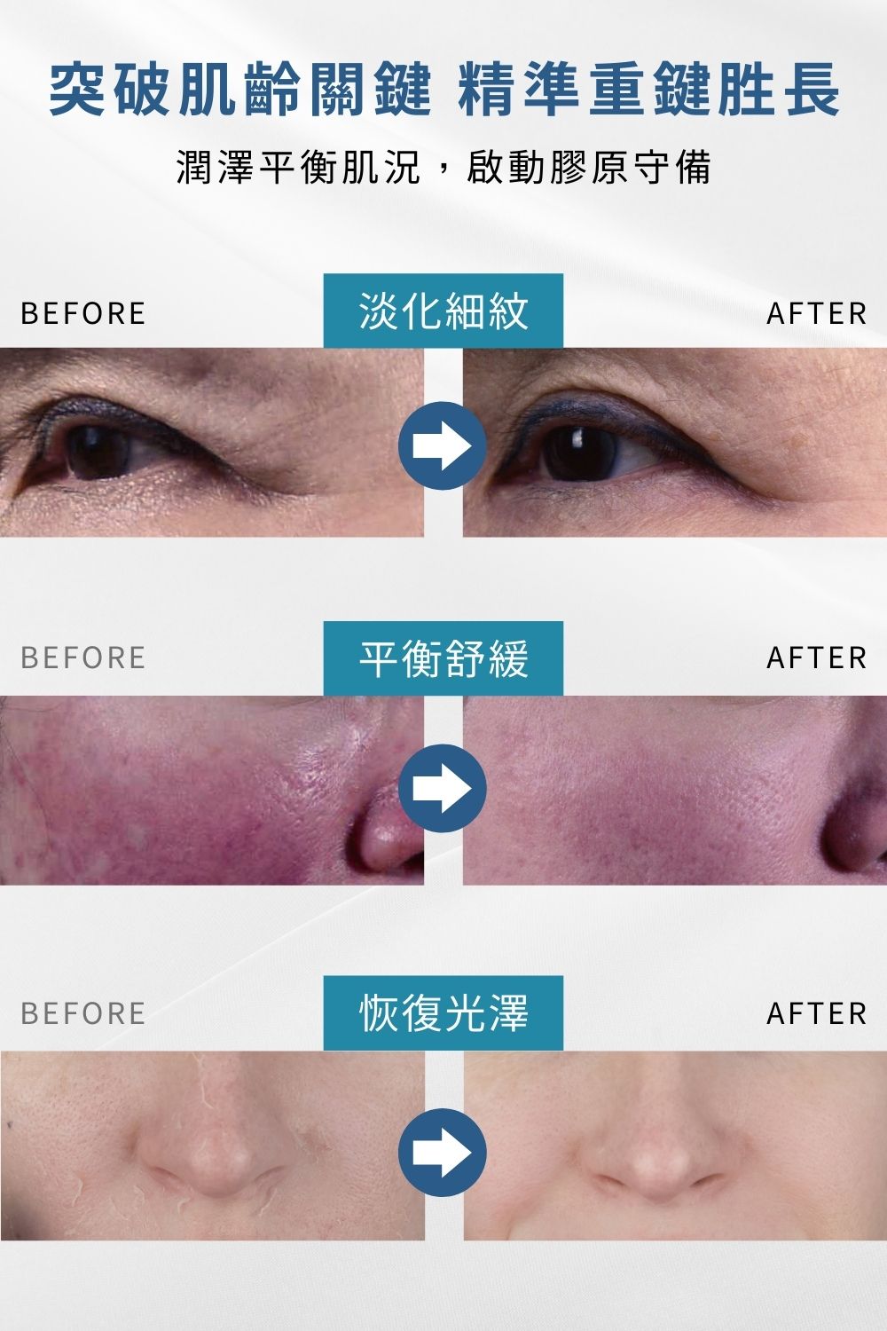 DRX達特仕的莊醫師嚴選活動專區系列-4倍賦活透潤組，特選修護抗老套組，打造平衡肌礎維持健康膚質。