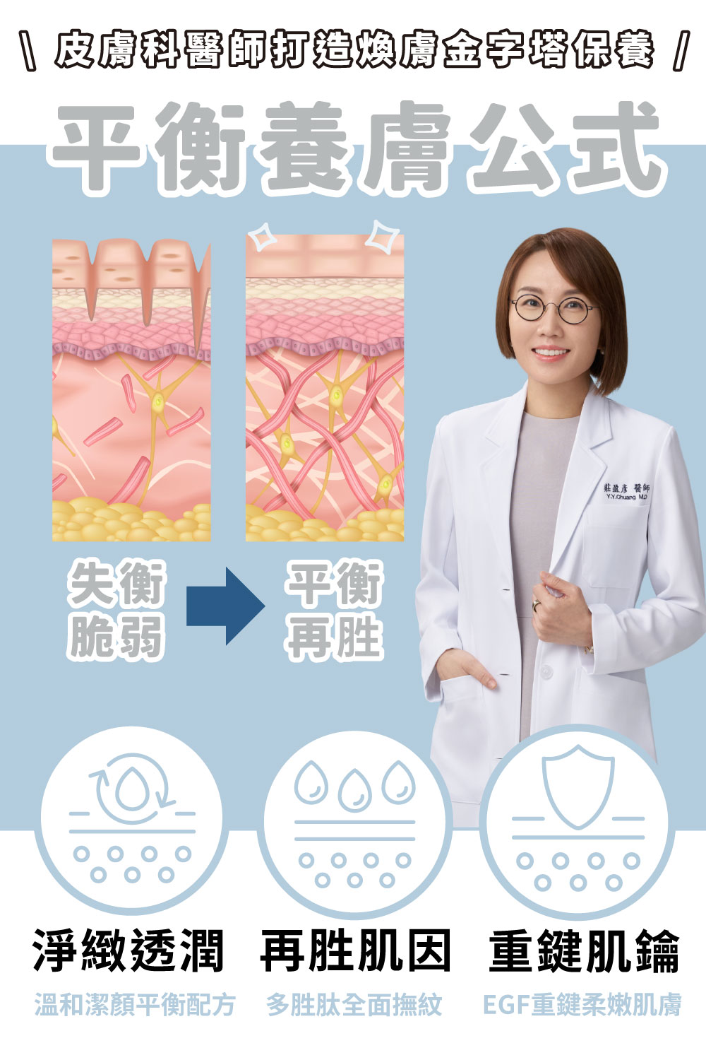 DRX達特仕的莊醫師嚴選活動專區系列-4倍賦活透潤組，特選修護抗老套組，打造平衡肌礎維持健康膚質。