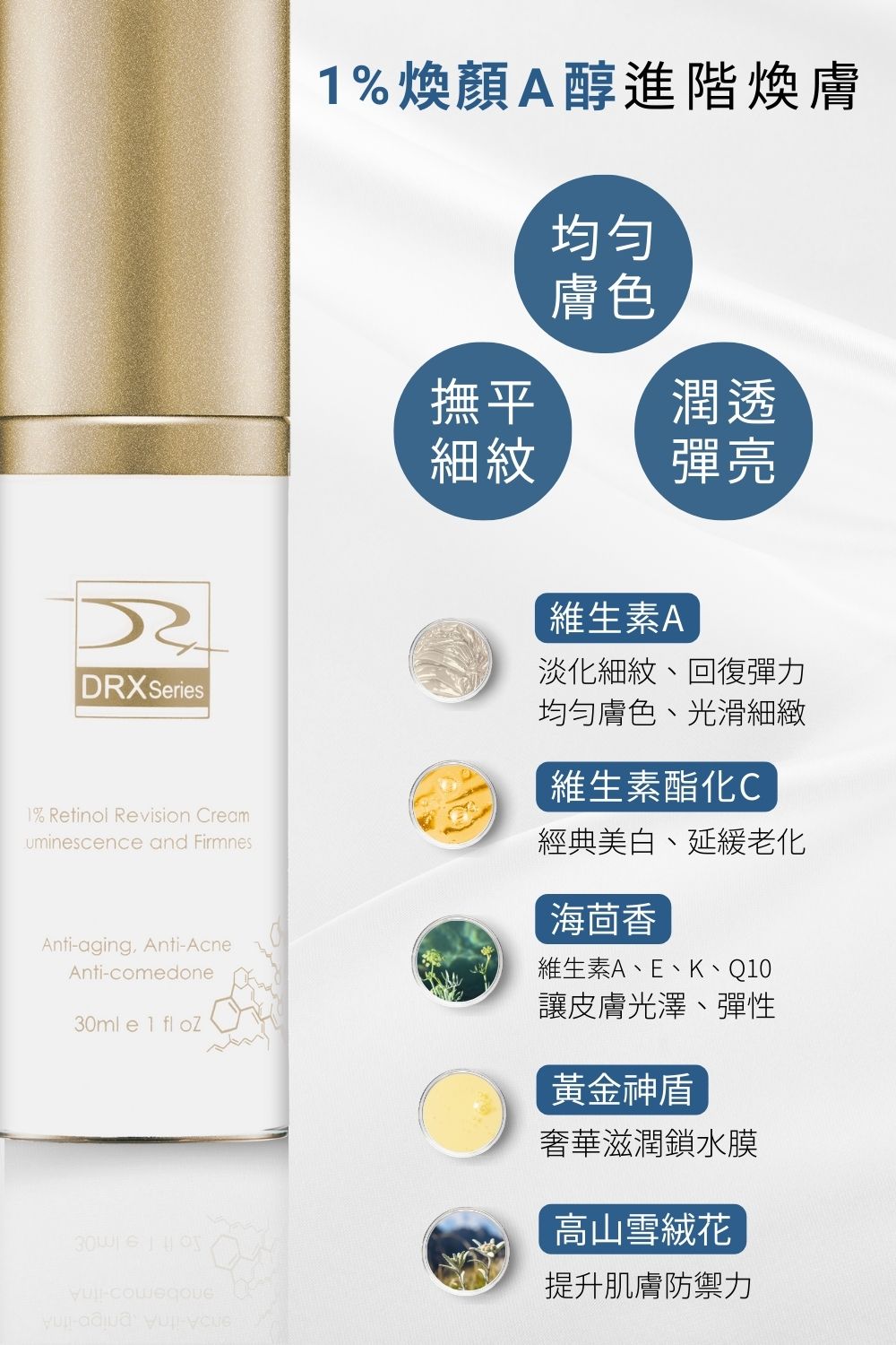 DRX達特仕的莊醫師嚴選活動專區系列-雙A煥白修賦組，間歇有酵、一煥驚豔。