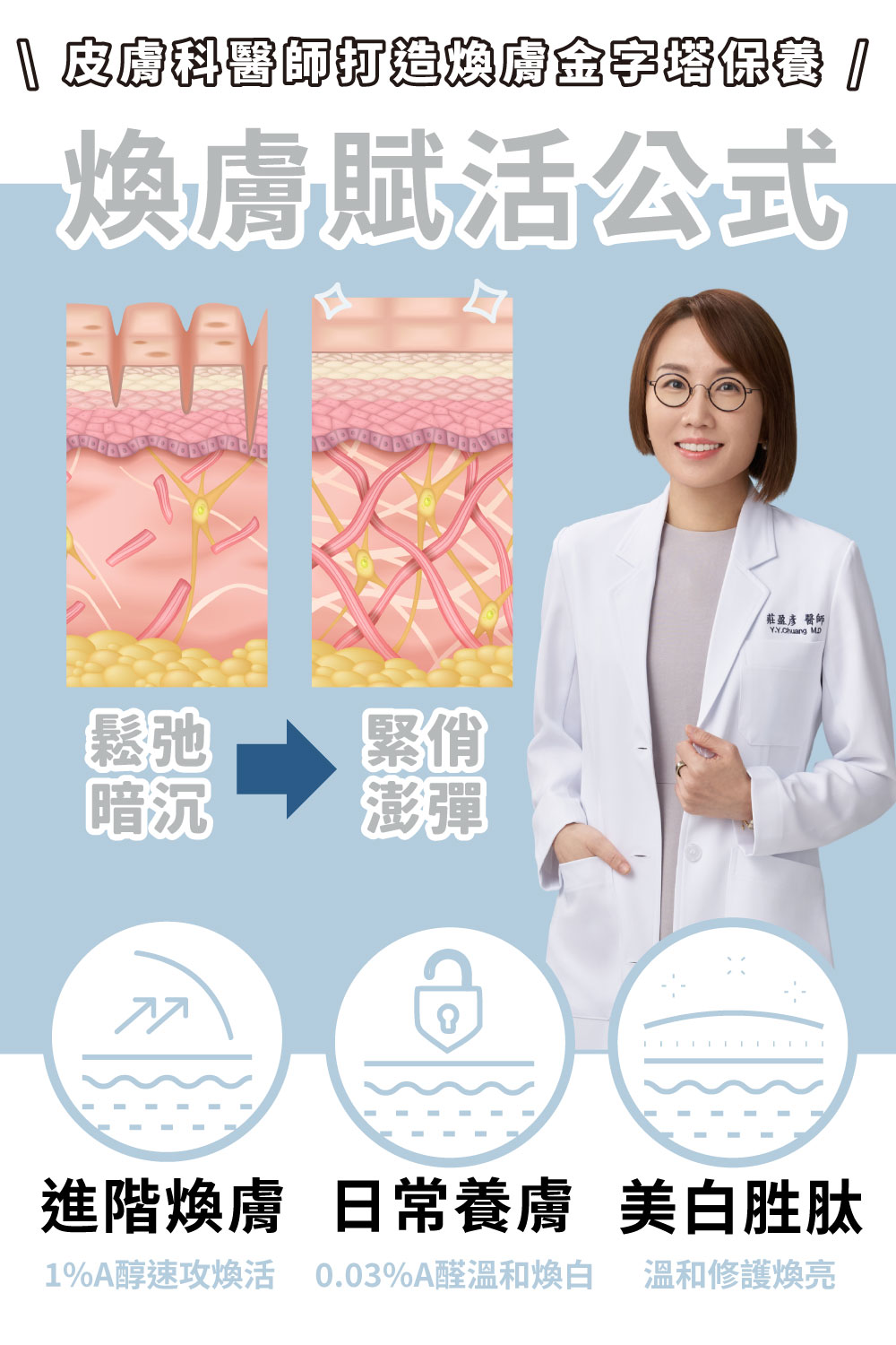 DRX達特仕的莊醫師嚴選活動專區系列-雙A煥白修賦組，間歇有酵、一煥驚豔。