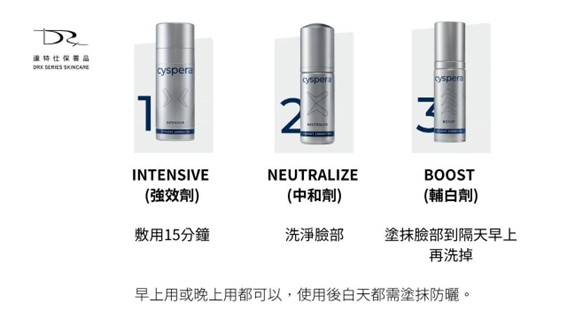 Cyspera希思珮樂淡斑乳霜有解！希思珮樂一代到三代差異比較一次看懂！