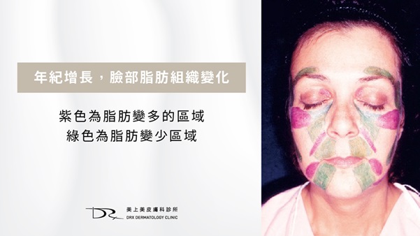 微電流美容儀有效嗎？科學依據、效果與常見疑問全解密？