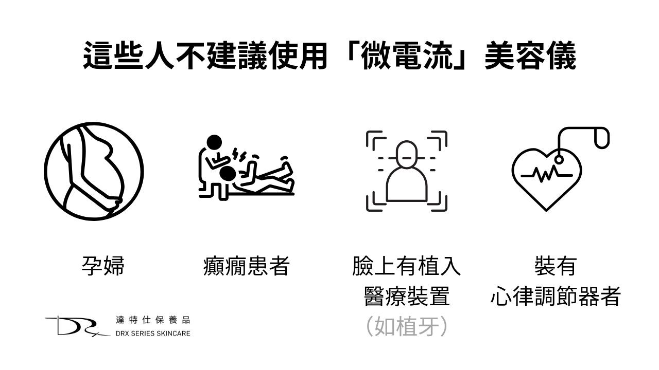 微電流美容儀有效嗎？科學依據、效果與常見疑問全解密？