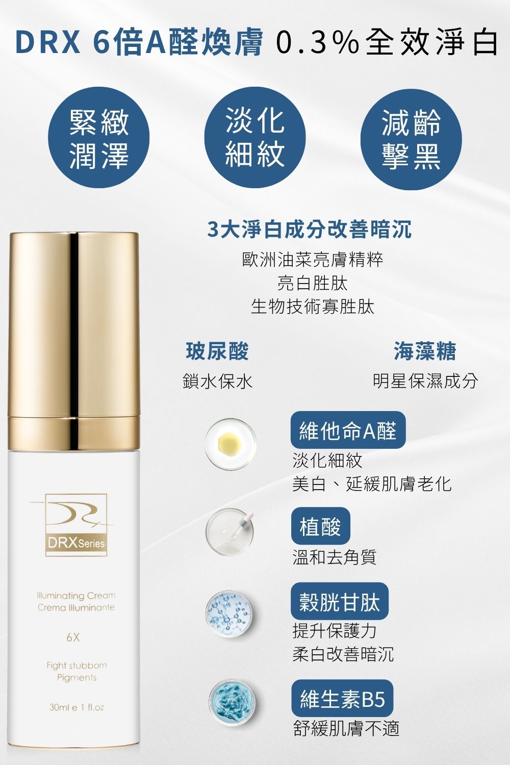 DRX達特仕的莊醫師嚴選活動專區系列-1+1淨緻煥白組，從正確洗淨的第一道保養工序銜接0.3%A醛中階煥膚，輕鬆搭建肌地，感受前所未有的滑嫩透亮。限時小資加碼下單贈〈超淨化溫和洗面凝膠隨身瓶〉！