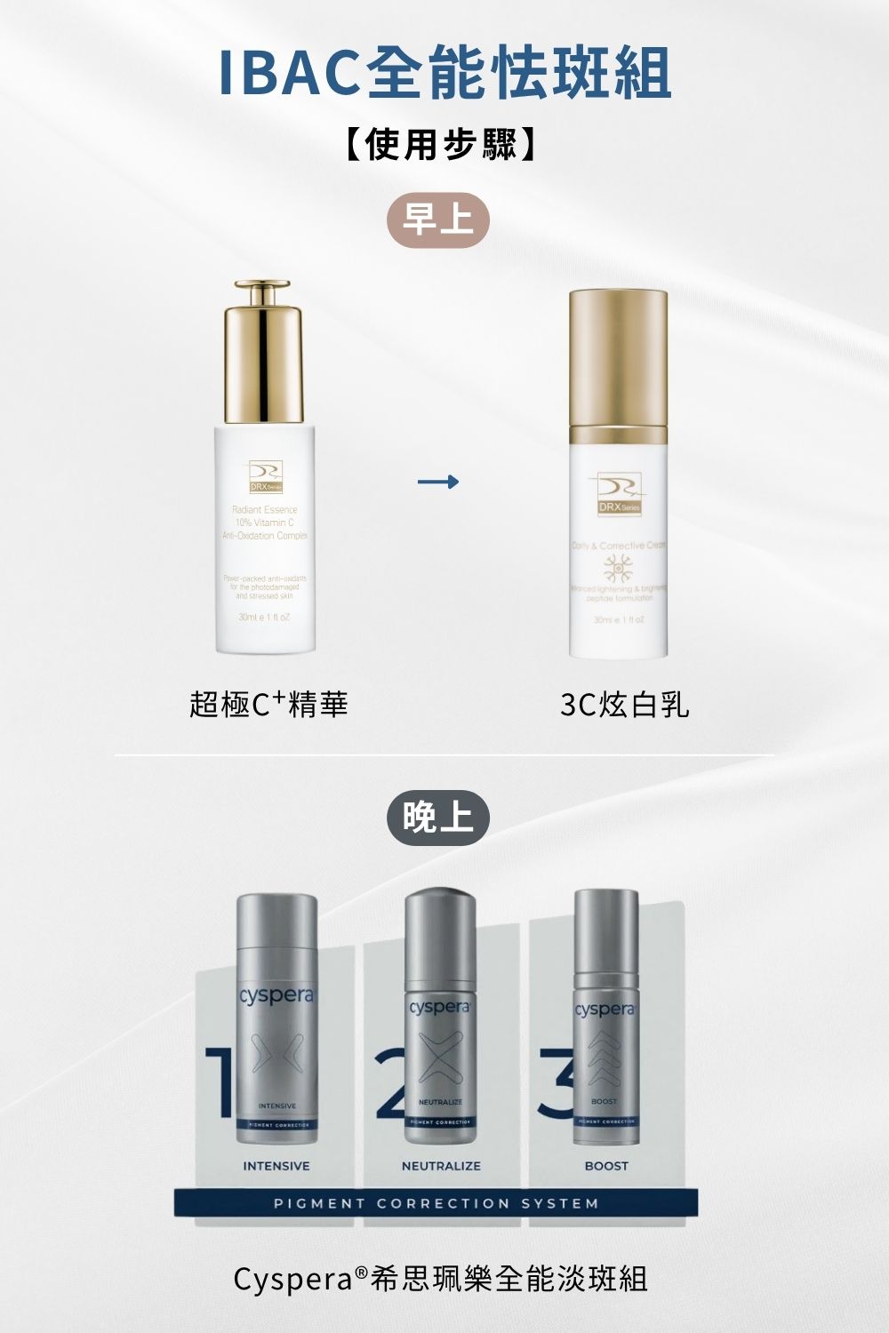 改善暗沉達成美白肌真的有捷徑，導入DRX 無懈可擊的亮白套組，透亮、防禦一次到位！    █ 超極C+ 精華  精準富含3X維他命C配方，透過黃金比例的配方演算提升維他命c穩定，四種美白成分與EGF抗老配方結合，賦活肌膚光采。  █ 3C炫白乳   採用特殊的高科技技術，包覆性八胜肽、內外層保護膜與αMSH 接收器。添加0.3% A酯和煥膚寡肽等去角質配方，溫和保養便能加速肌膚新陳代謝，打造細緻又平滑的肌膚。