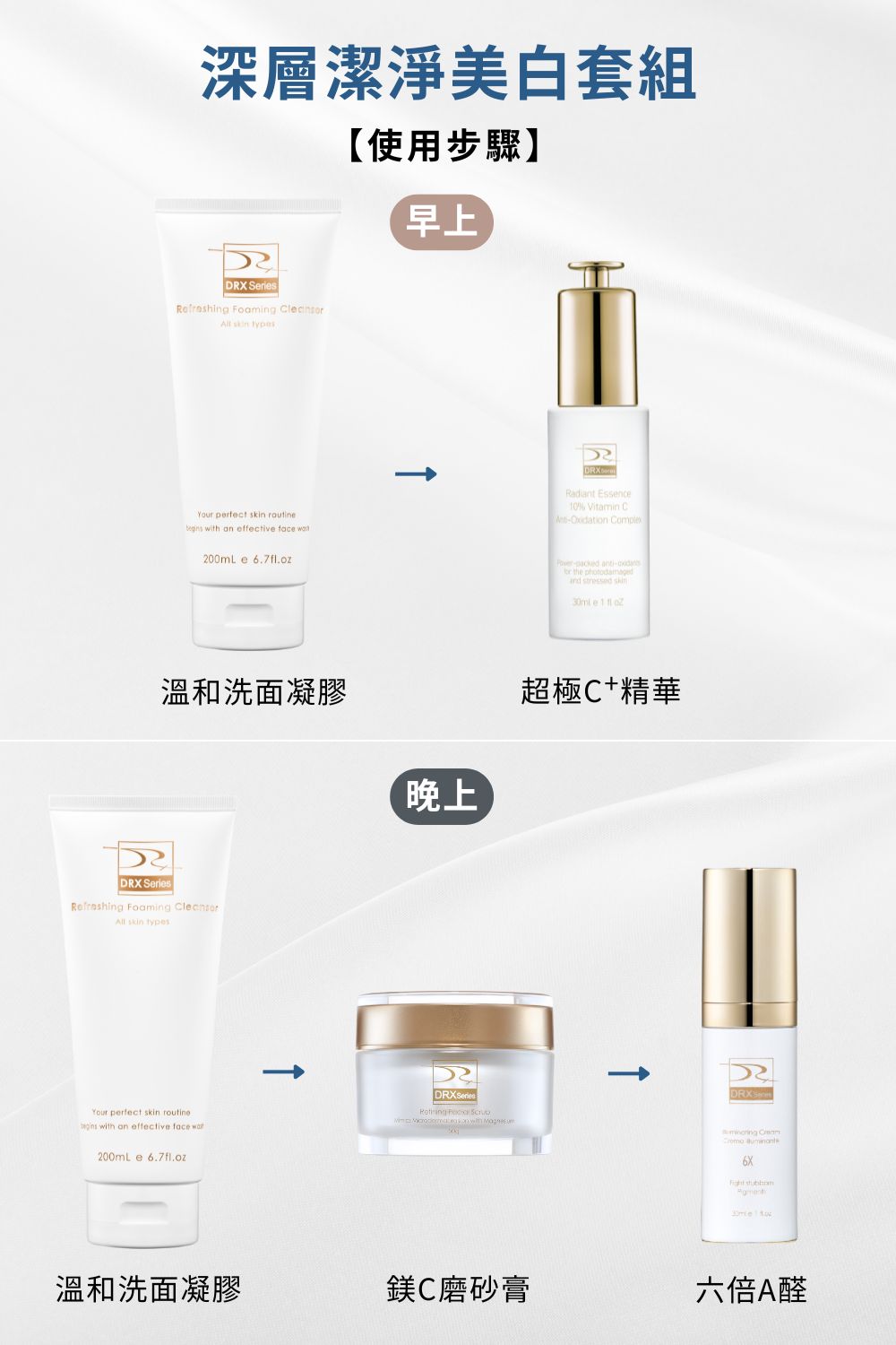 全膚質皆適用的深層清潔套組，DRX 溫和洗面凝膠與磨砂膏精準淨緻油脂及污垢，幫助淨化毛孔，使肌膚保持柔滑、水潤、潔淨。中階0.3%A醛溫和代謝角質，煥亮肌膚，超極C+3X維他命精準提亮美白配方與EGF抗老因子，維持肌膚健康！  █ 洗面凝膠 燕麥氨基酸溫和清潔，更添加明星成分積雪草以及大量滋潤、舒緩肌膚植物甘草與洋甘菊等成分。令人靜心的綠茶提取物賦予尊榮的感官體驗。  █ 鎂C磨砂膏 富含維生素A、C、E關鍵成分，溫和呵護洗淨後感受提亮潤澤且保護肌膚。  █ 6倍全效淨白A醛煥膚 高效A醛複合配方！精準改善暗沉、肌膚老化、膚色不均，幫助維持肌膚健康的狀態。  █ 超極C+ 精華 精準富含3X維他命C配方，透過黃金比例的配方演算提升維他命c穩定，四種美白成分與EGF抗老配方結合，賦活肌膚光采。