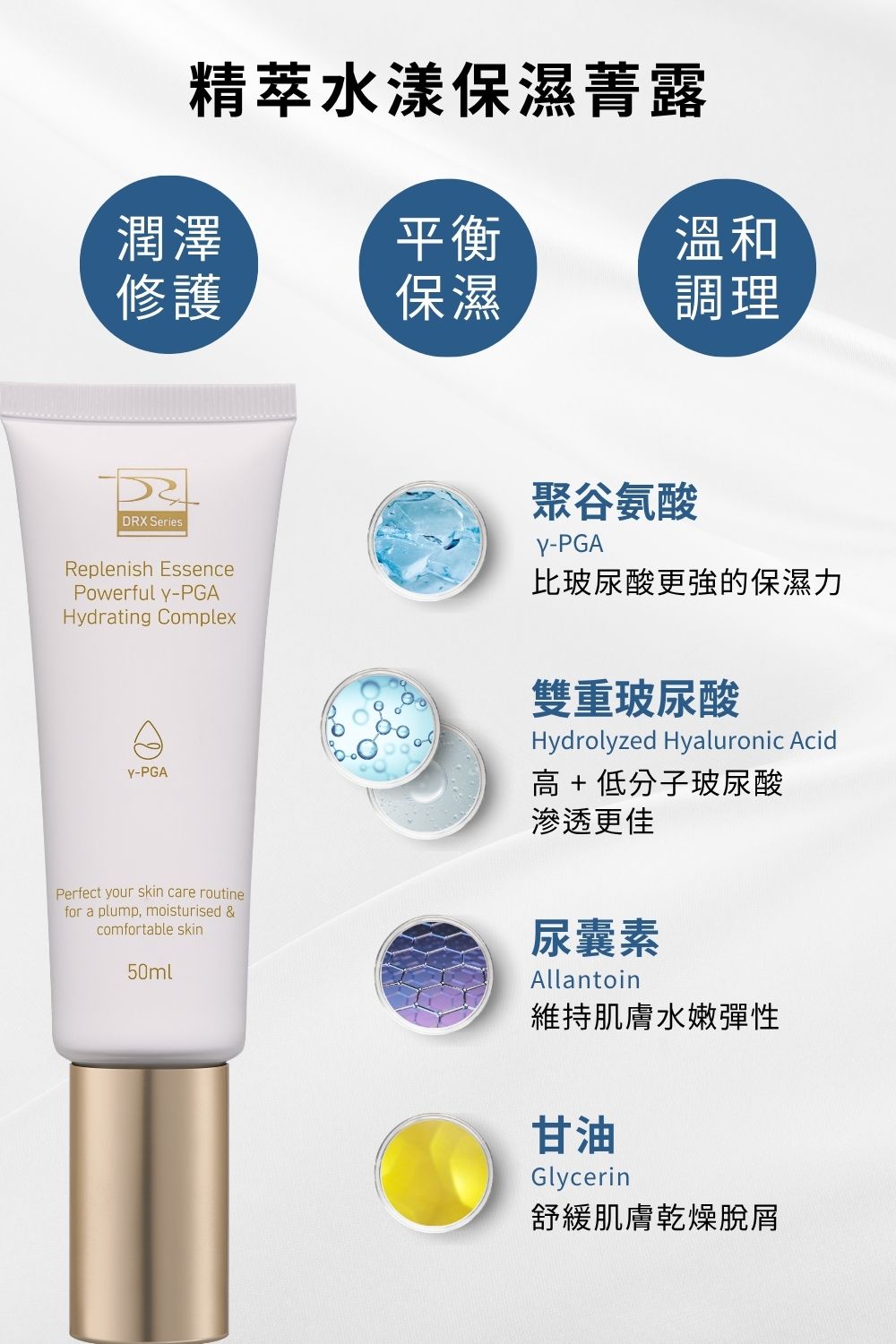 DRX達特仕的莊醫師嚴選活動專區系列-再胜賦活潤透組，先以保濕菁露打好肌底，再使用多胜肽因子胜肽系統與β-葡聚醣能舒緩因肌膚乾燥引起的泛紅及深度保濕，接著搭配淡化細紋和均勻膚色的超肌因與胜肽眼霜維持平衡肌況與恢復健康光澤！