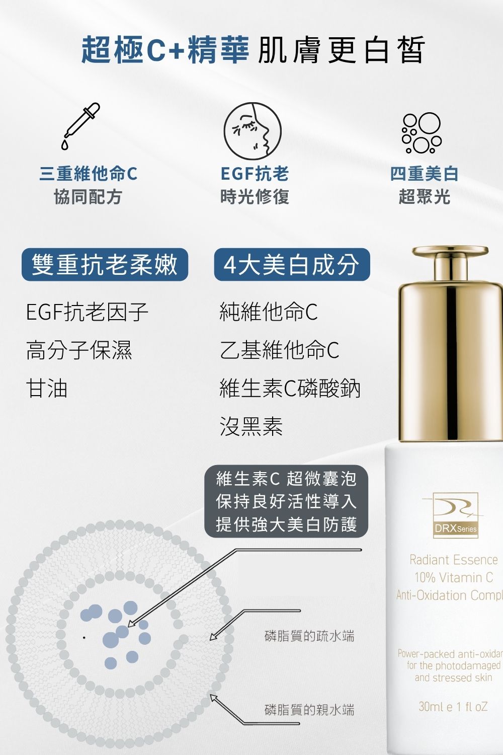 DRX達特仕的莊醫師嚴選活動專區系列-髮顏無油無慮組，油肌人的保養起手勢就是淨顏三程序磨砂膏、溫和洗面凝膠與2%水楊酸棉片，SPA級深層淨緻把臉好好洗乾淨，別忘了油去無蹤香氛洗髮精將頭皮肌膚好好清潔保養，搭配超極C+精華搭建肌膚第一道抗黯防線！