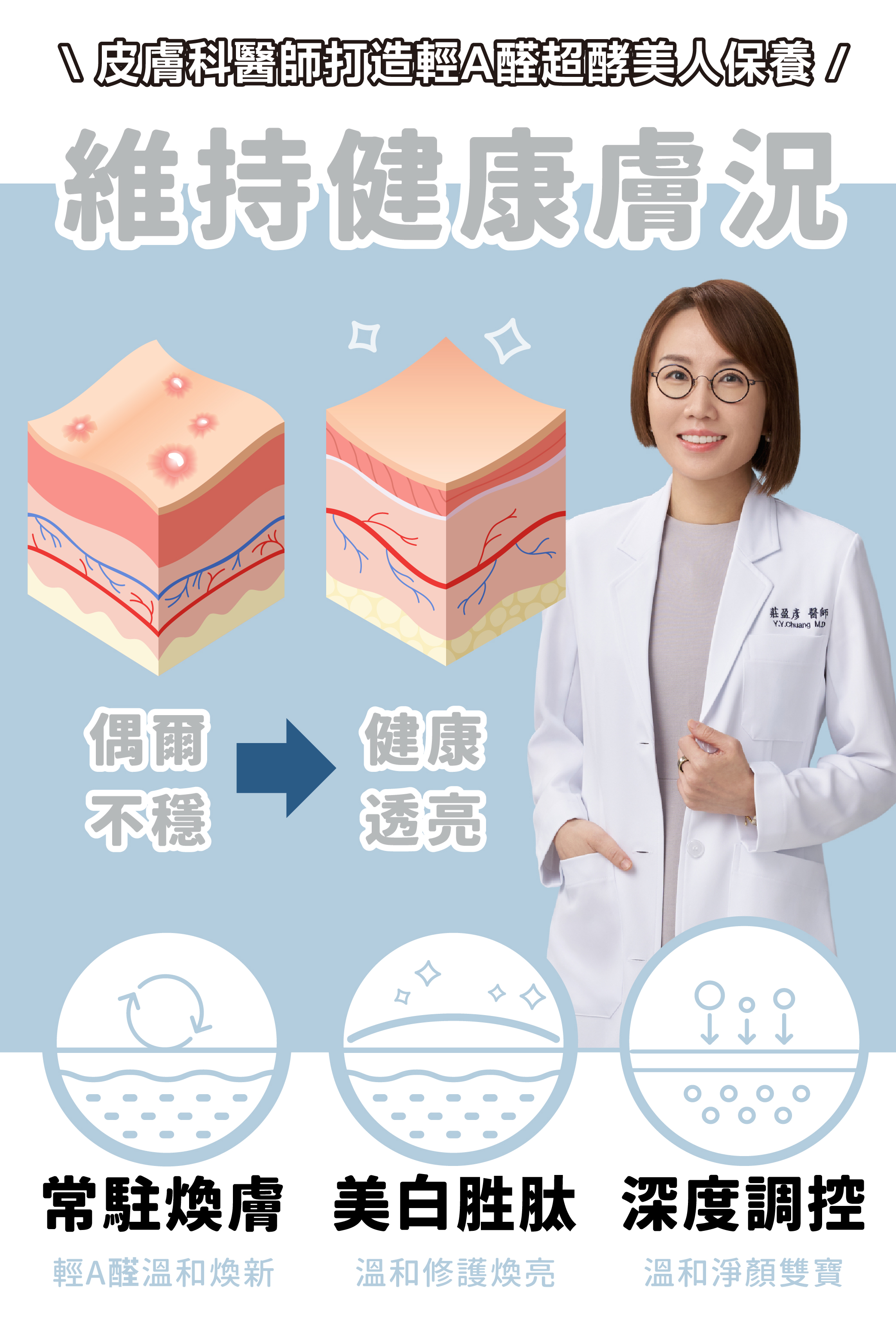 DRX達特仕的莊醫師嚴選活動專區系列-123清肌煥亮組，美肌又有酵！送價值598元的磨砂膏旅行組！