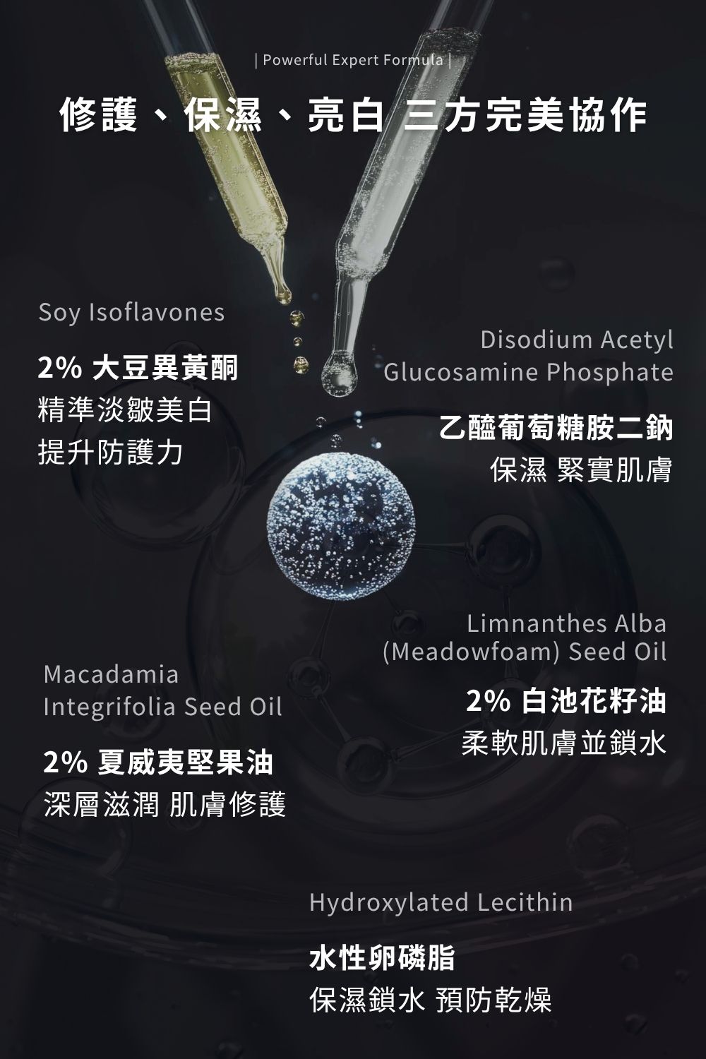 DRX達特仕的莊醫師嚴選活動專區系列-DRX 0.5%維A極淨煥膚亮白乳，淡化細紋、恢復肌膚彈性