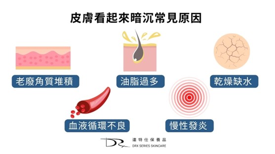 為什麼用了這麼多美白產品，還是白不了？