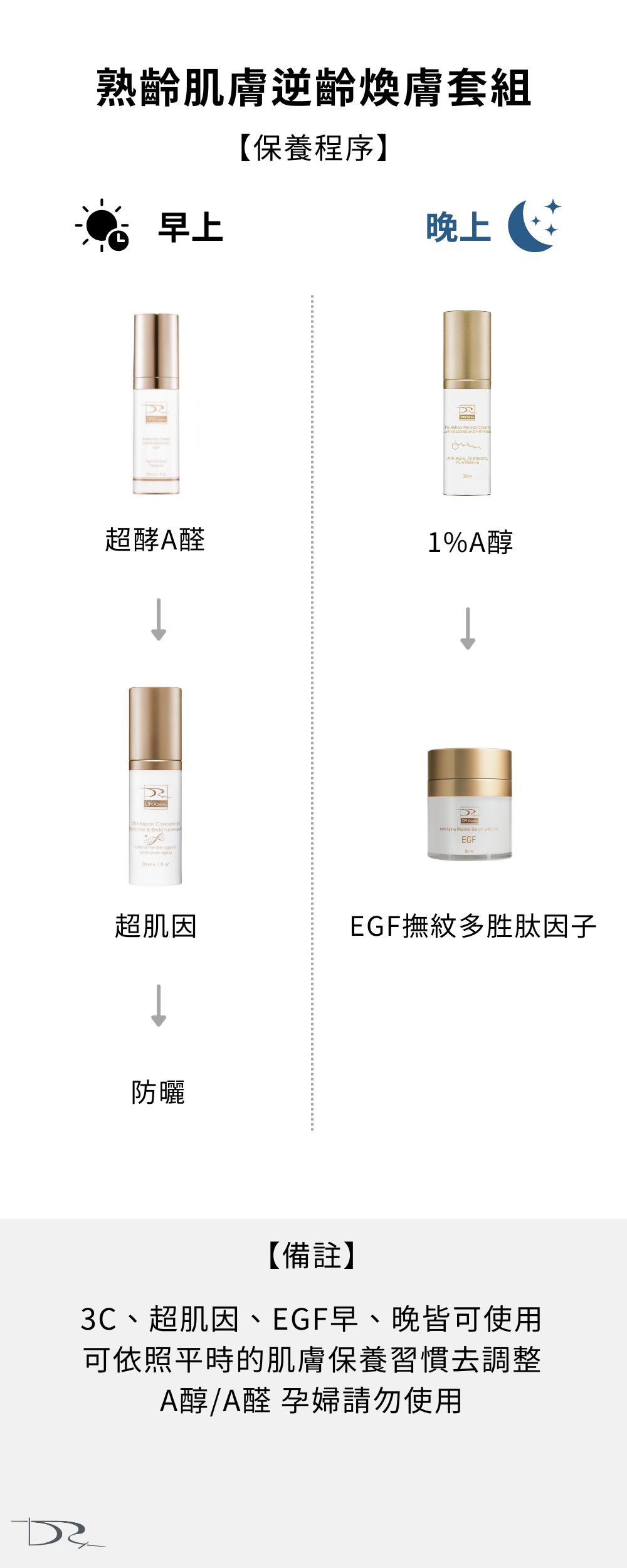 DRX套組使用方法(1-41)_0920 (37).jpg