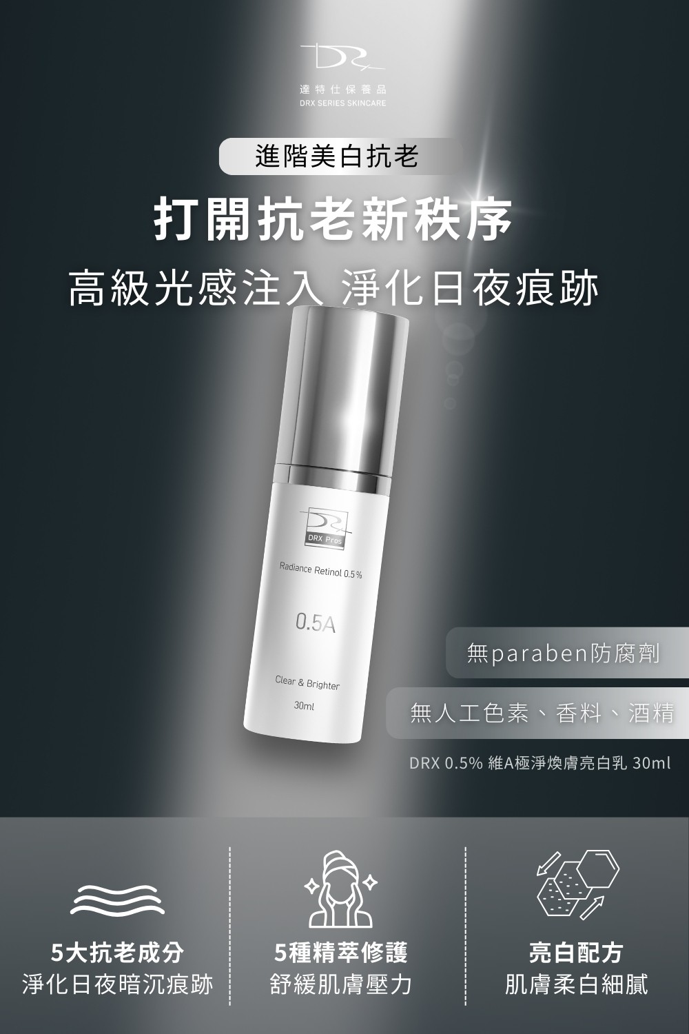 DRX達特仕的維他命C系列-DRX 0.5%維A極淨煥膚亮白乳，針對30歲以上、耐受性肌膚設計的抗老美白A醇。