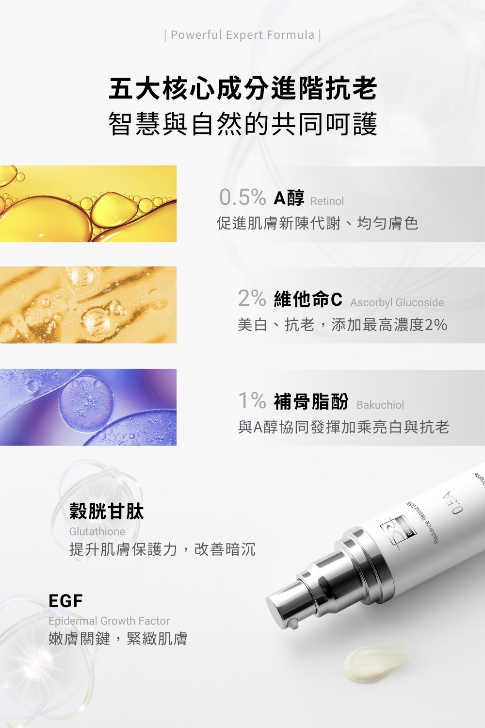 DRX達特仕的維他命C系列-DRX 0.5%維A極淨煥膚亮白乳，針對30歲以上、耐受性肌膚設計的抗老美白A醇。