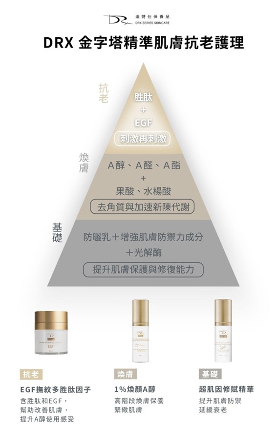 熟齡肌要怎麼保養？