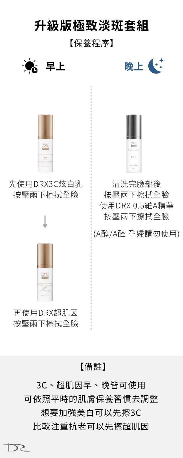 DRX達特仕的依膚質-除斑(淡斑)系列-升級版極致淡斑套組，讓肌膚年輕、嫩白，展現極致光采，早上讓肌膚美白修復、晚上使用抗氧化0.5%亮白精華，讓你肌膚有效除斑，要挑除斑、淡斑保養品，就到DRX購物網站！