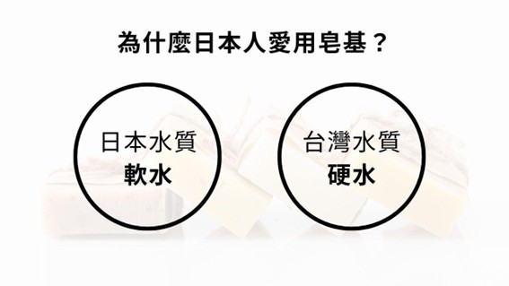 為什麼皂基洗面乳不好？