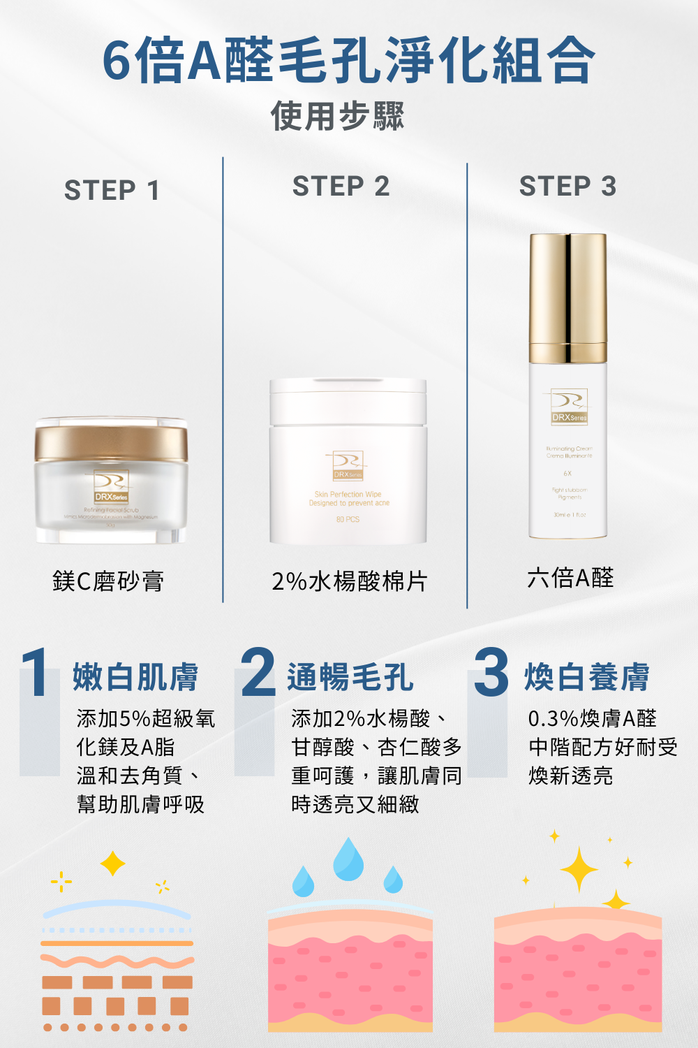 6倍A醛毛孔淨化組合是深層毛孔清潔必用的套組,溫和潔淨皮膚油脂及污垢,深層清潔毛孔、改善粉刺以及改善皮膚問題,要買依膚質-縮小毛孔系列的保養品就到DRX達特仕購物網站! 6倍A醛毛孔淨化組合是深層毛孔清潔必用的套組,溫和潔淨皮膚油脂及污垢,深層清潔毛孔、改善粉刺以及改善皮膚問題,要買依膚質-縮小毛孔系列的保養品就到DRX達特仕購物網站!