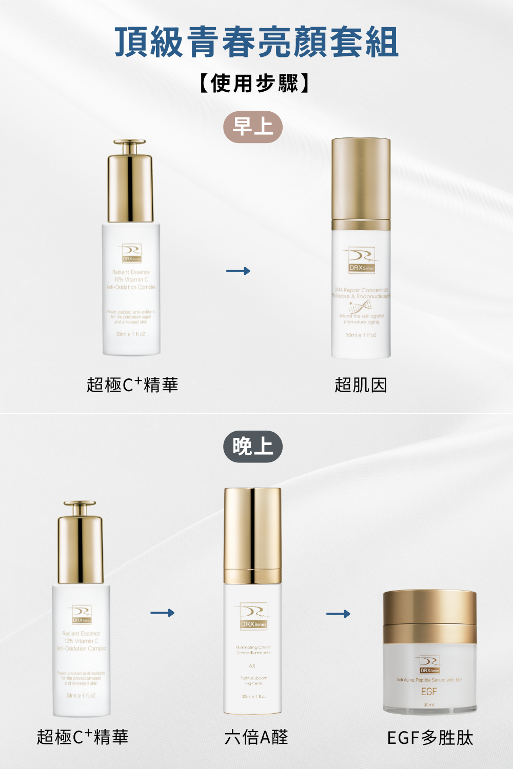 DRX達特仕的抗老化保養品系列-青春亮顏套組,適合所有膚質,特別是有肌膚老化、暗沉、缺水、色斑、細紋和皺紋問題的人,一次使用這三款產品,能幫助您維持肌膚健康,恢復肌膚的光澤和彈性,使您的肌膚看起來更加年輕、健康、有光擇! DRX達特仕的抗老化保養品系列-青春亮顏套組,適合所有膚質,特別是有肌膚老化、暗沉、缺水、色斑、細紋和皺紋問題的人,一次使用這三款產品,能幫助您維持肌膚健康,恢復肌膚的光澤和彈性,使您的肌膚看起來更加年輕、健康、有光擇!