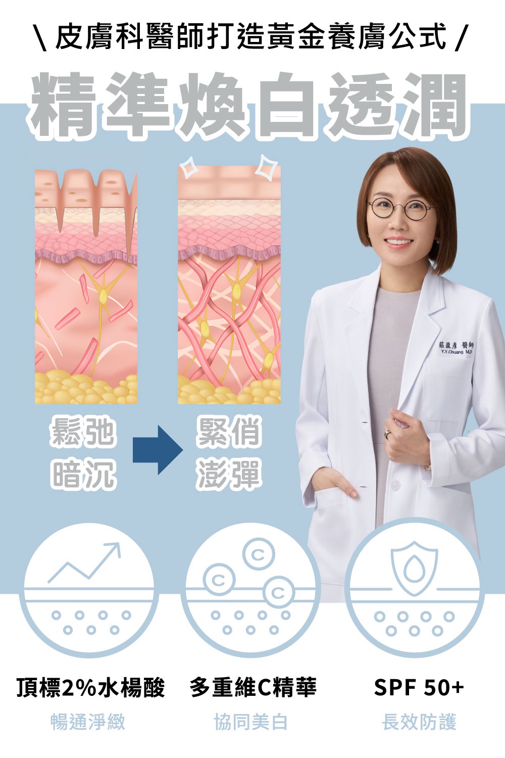 DRX達特仕的醫師早安套組(透明)，以水楊酸棉片清潔後，導入早C覆蓋屏障，最後一步搭建防曬系統，完美定義外出前奏。要買防曬乳、防曬系列商品，就到DRX達特仕。