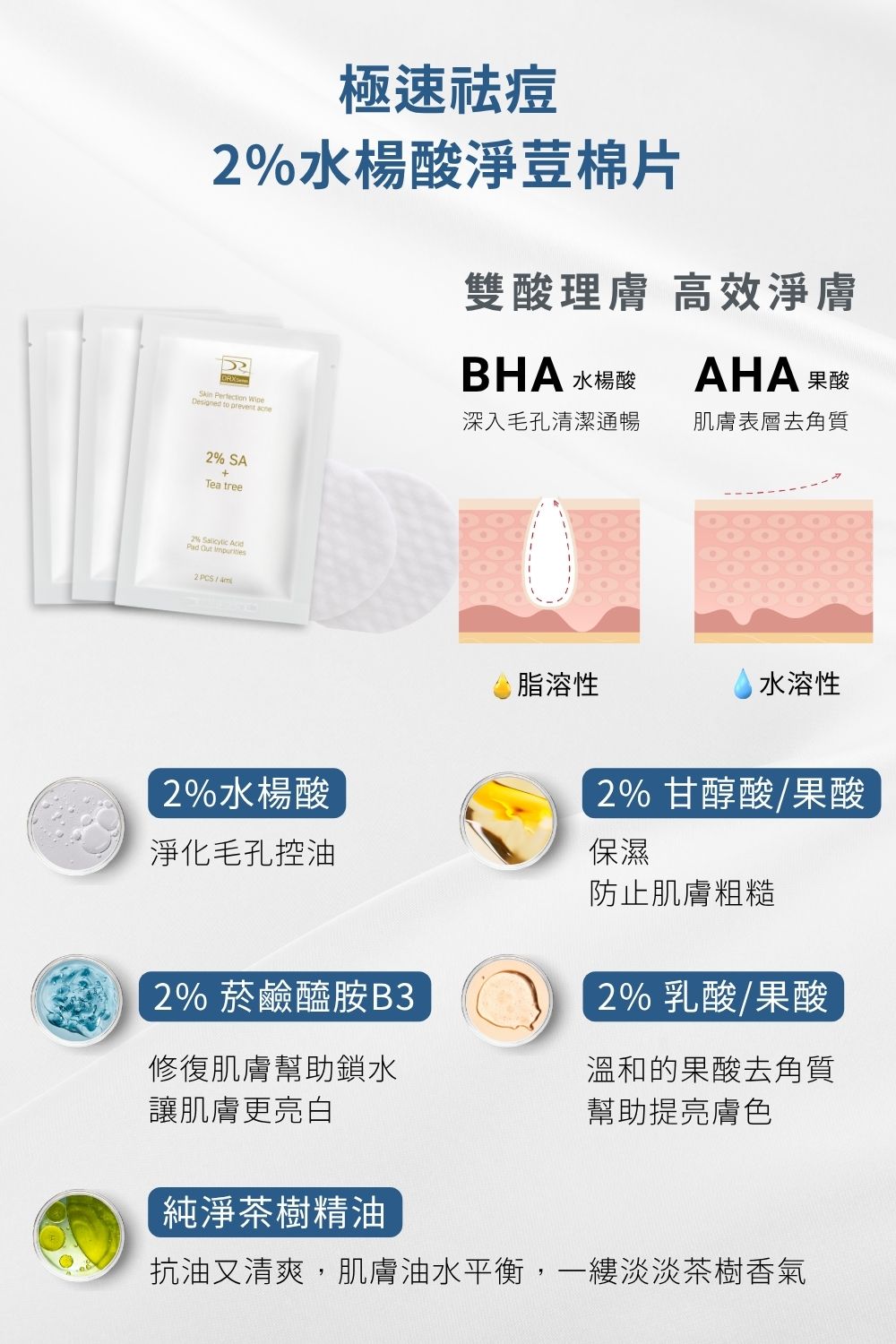 DRX達特仕的莊醫師嚴選活動專區系列-ALL IN 明星養膚組，完美執行抗老保養金字塔