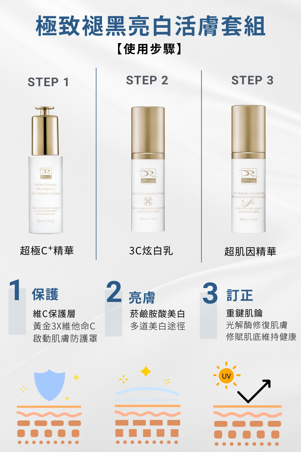 1759819184929290.jpg 極致褪黑亮白活膚套組2.jpg