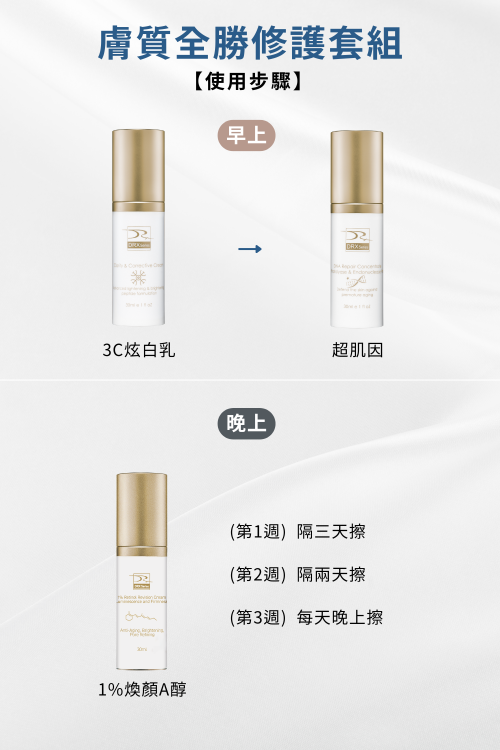 膚質全勝修護套組【使用步驟】.png