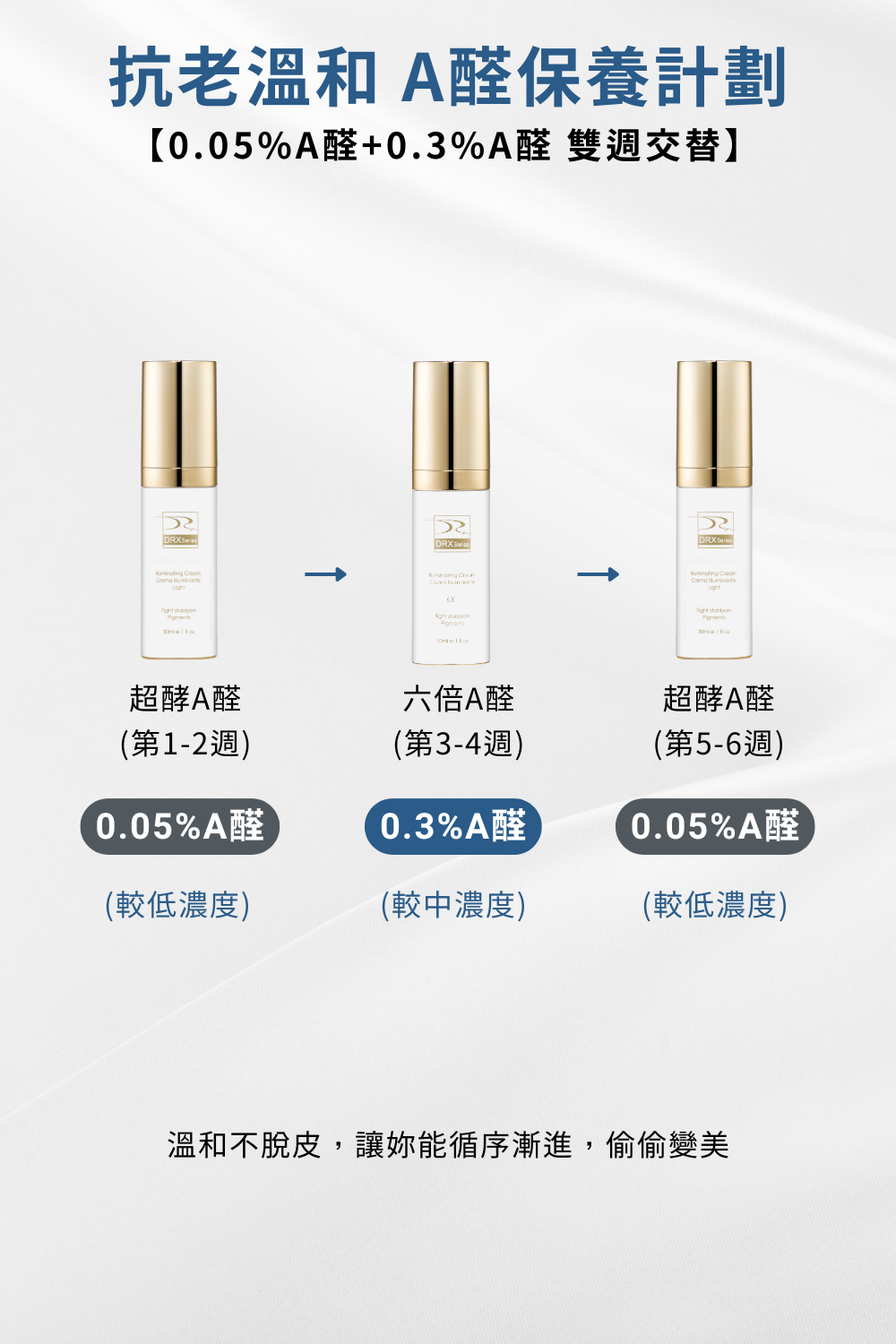 DRX達特仕的限定特惠系列商品都在這,大家快來搶好康!DRX限定淨白雙重調理組添加義大利進口的A醛原物料監製而成,幫你的肌膚更美白,解決你的皮膚暗沈、解決你的毛孔粗大,用過就回不去了,讓我們的產品自己說話。 DRX達特仕的限定特惠系列商品都在這,大家快來搶好康!DRX限定淨白雙重調理組添加義大利進口的A醛原物料監製而成,幫你的肌膚更美白,解決你的皮膚暗沈、解決你的毛孔粗大,用過就回不去了,讓我們的產品自己說話。