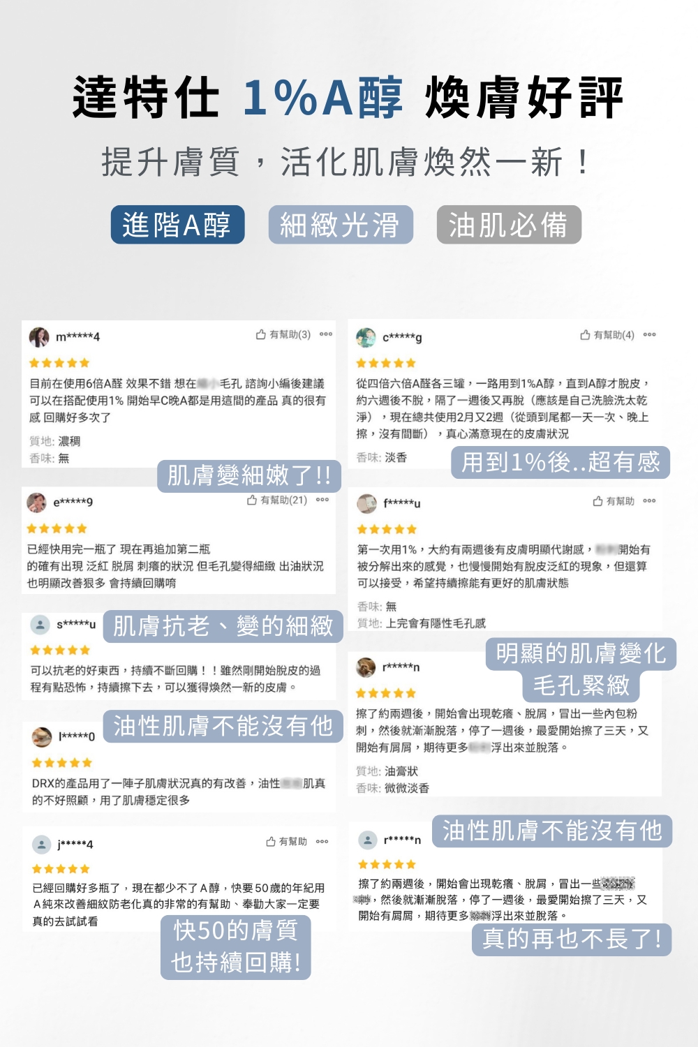 DRX達特仕的依膚質-縮小毛孔系列保養品-DRX 1%煥顏A醇!DRX 1%煥顏A醇,含有高濃度A醇能夠促進肌膚新陳代謝、延緩肌膚衰老,改善膚質粗糙、淡化細紋、淡化皺紋,幫助油性肌膚日常保養!我們給你最好的縮小毛孔系列保養品。 DRX達特仕的依膚質-縮小毛孔系列保養品-DRX 1%煥顏A醇!DRX 1%煥顏A醇,含有高濃度A醇能夠促進肌膚新陳代謝、延緩肌膚衰老,改善膚質粗糙、淡化細紋、淡化皺紋,幫助油性肌膚日常保養!我們給你最好的縮小毛孔系列保養品。