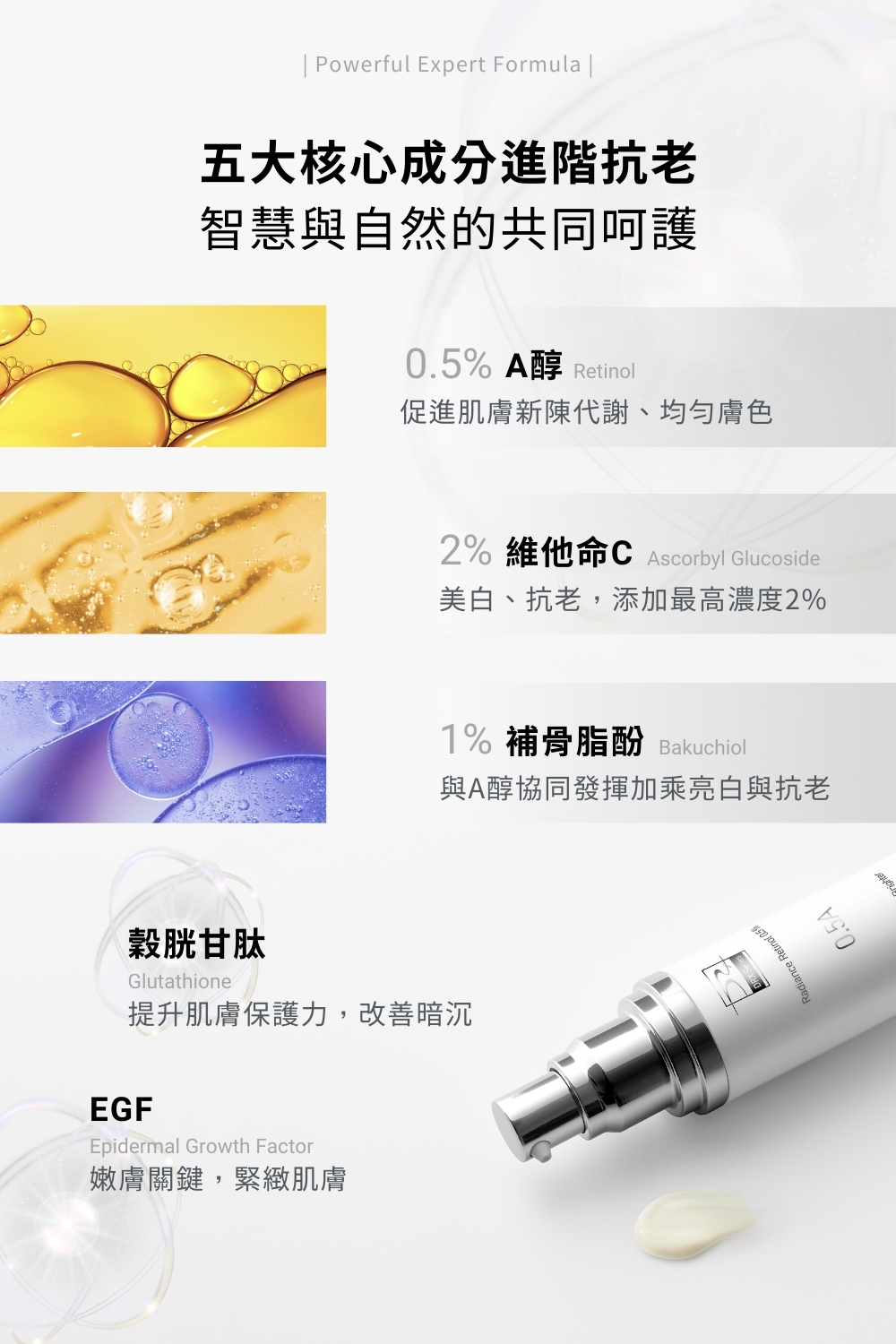 DRX達特仕的EGF保養品系列-DRX 0.5%維A極淨煥膚亮白乳,針對30歲以上、耐受性肌膚設計的抗老美白A醇。 DRX達特仕的EGF保養品系列-DRX 0.5%維A極淨煥膚亮白乳,針對30歲以上、耐受性肌膚設計的抗老美白A醇。