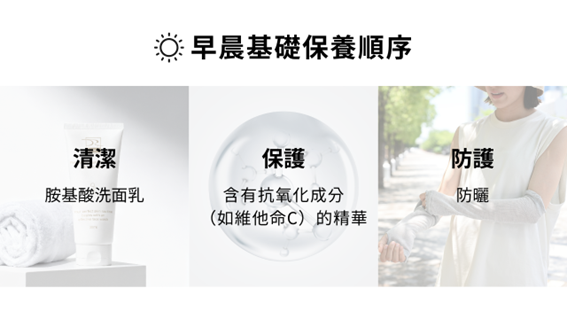 基礎保養順序 ？保養新手必看！